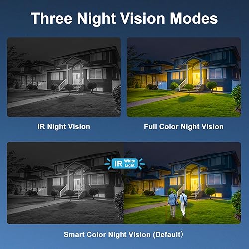 Miniatura 4 de Anpviz Cámara de seguridad gran angular PoE de 6MP para exteriores, cámara panorámica de bala IP de doble lente de 180, luz roja y azul y alarma de