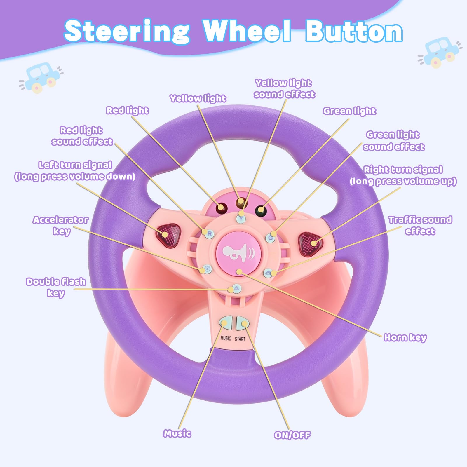 RedCrab Kids Steering Wheel Toy, Steering Wheel Car Driving Simulated Toy with Light and Music - Image 3