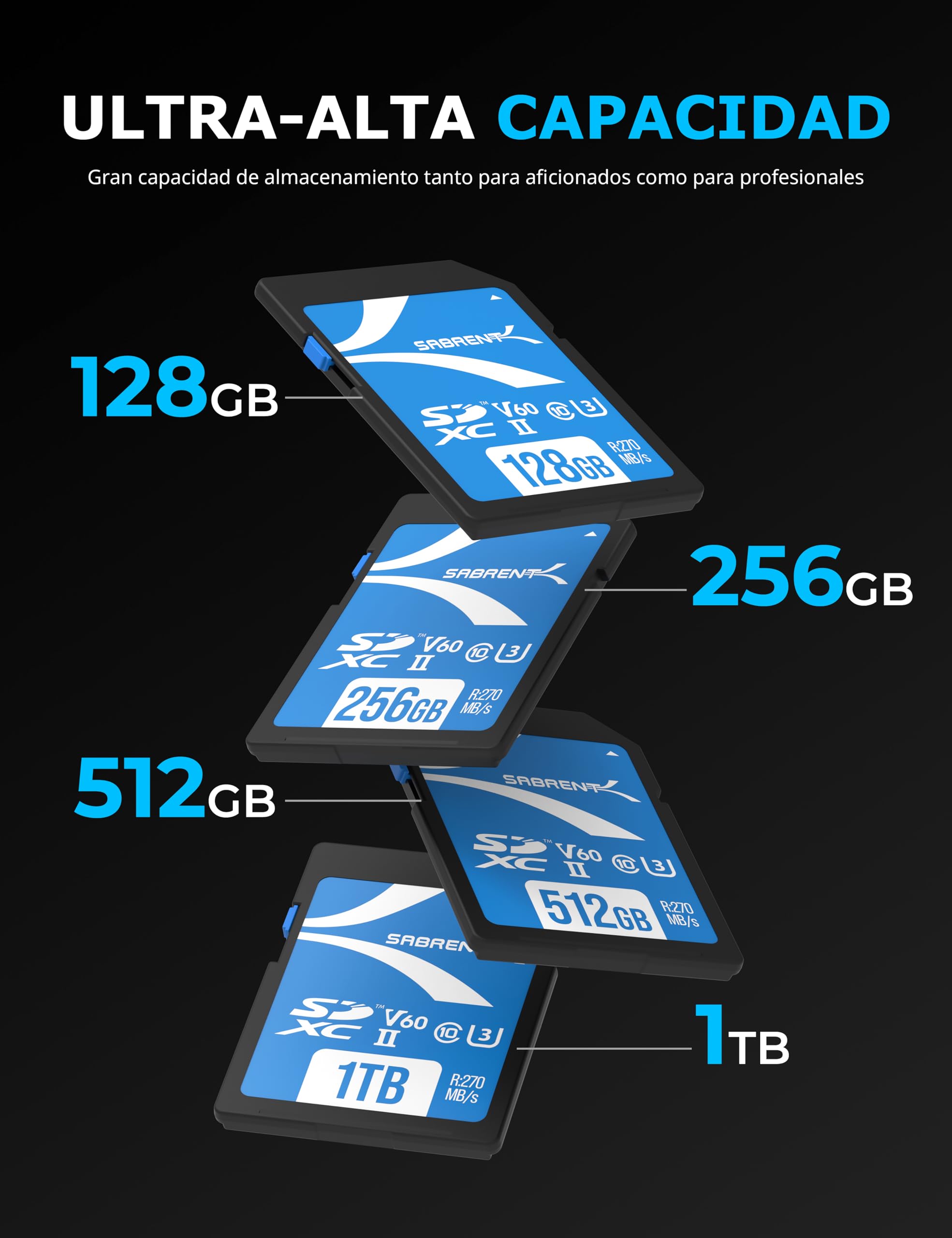 SABRENT Tarjeta de Memoria SD 128GB | SDXC UHS-II | Velocidades hasta 270 MB/s de Lectura | Clase 10, U3, V60 para fotógrafo Profesional, camarógrafo y Vlogger | Full HD/4K [SD-TL60-128GB]