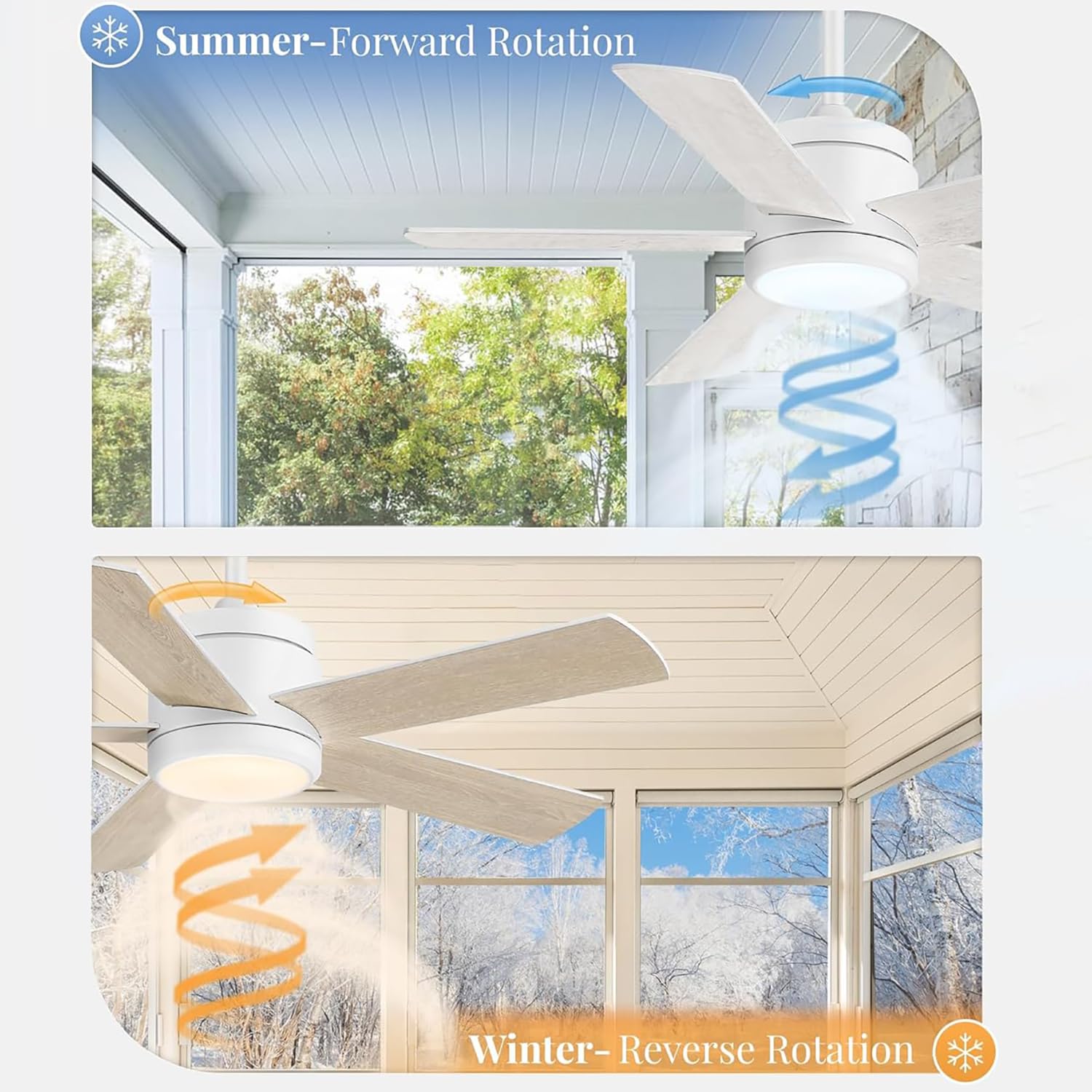 Ventilateur Plafond 106CM avec Lumiere IP65 Étanche Dimmable Télécommande Silencieux pour Intérieur Extérieur