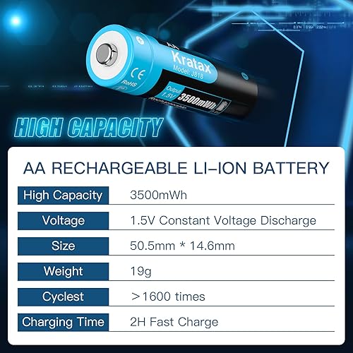 Miniatura 2 de Kratax Baterías de litio AA recargables de 1.5 V, paquete de 4 baterías AA de iones de litio de 3500 mWh, de alta capacidad, 1600 ciclos,
