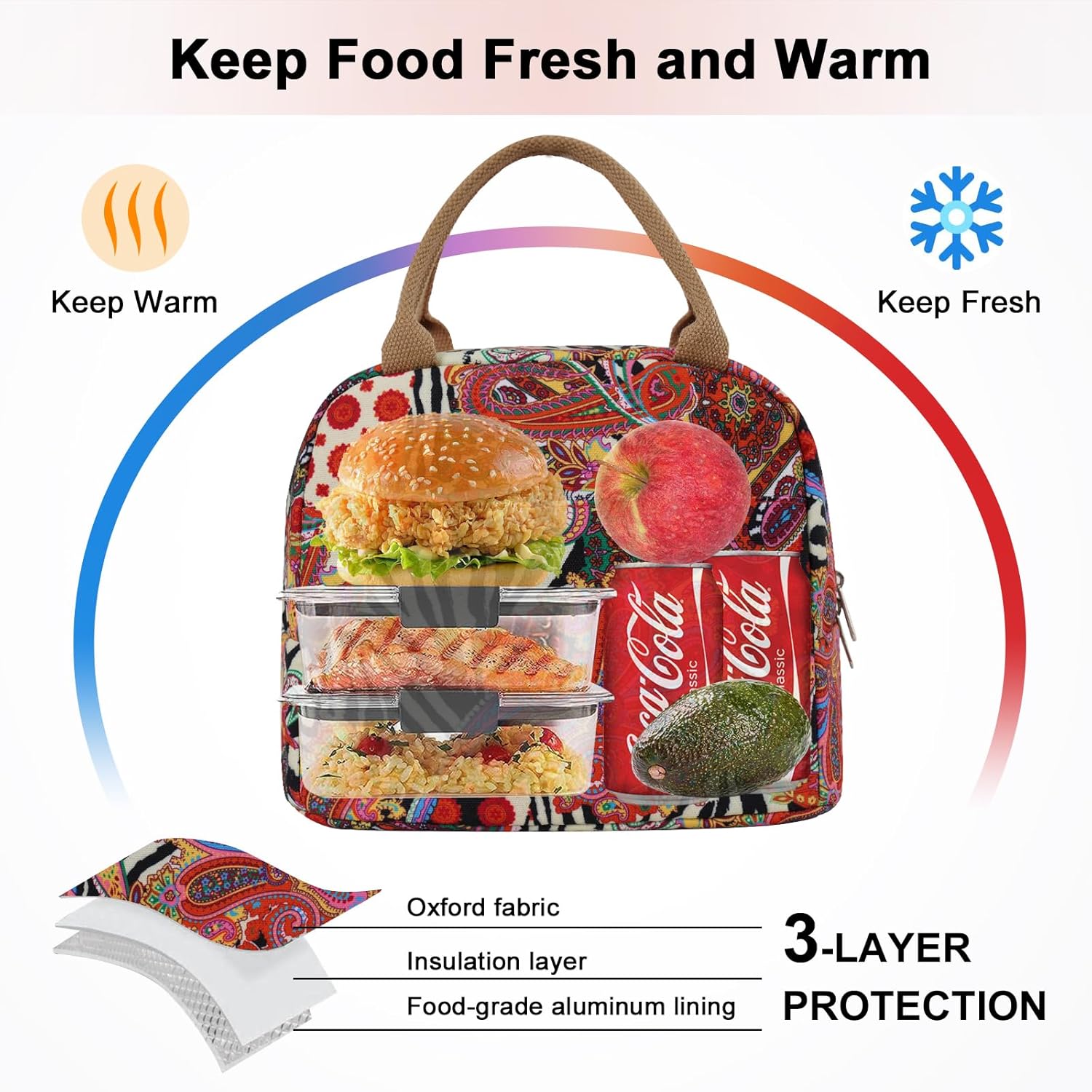 EurCross Aesthetic Lunch Box Bag for Women Daily Use,Boho Stylish Elegant Canvas Insulated Adult Lunch Bento Box Tote Bag - Image 6