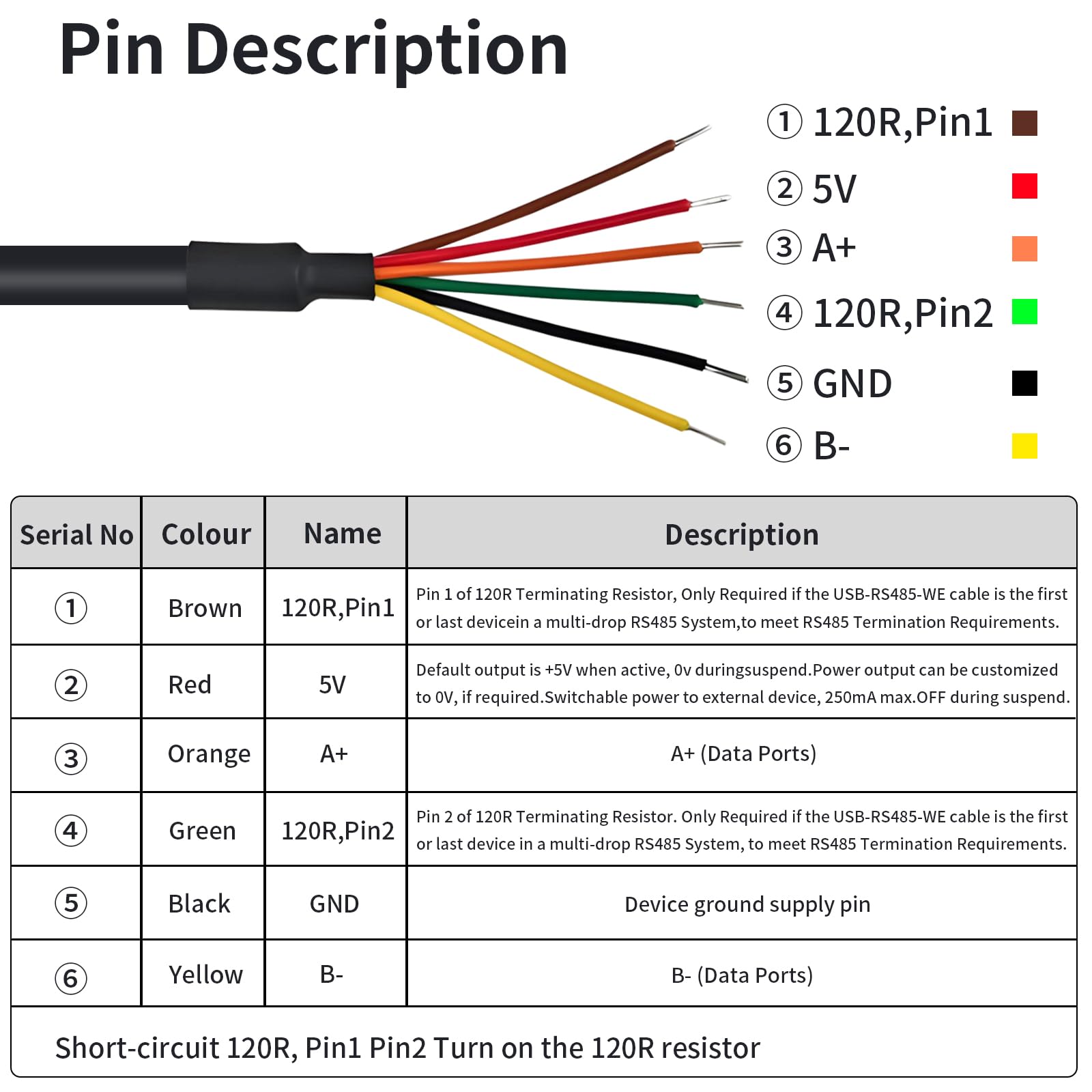Cavo USB-RS485-WE-1800-BT, convertitore adattatore cavo seriale da USB a RS485 con chip FTDI (1,5 m)