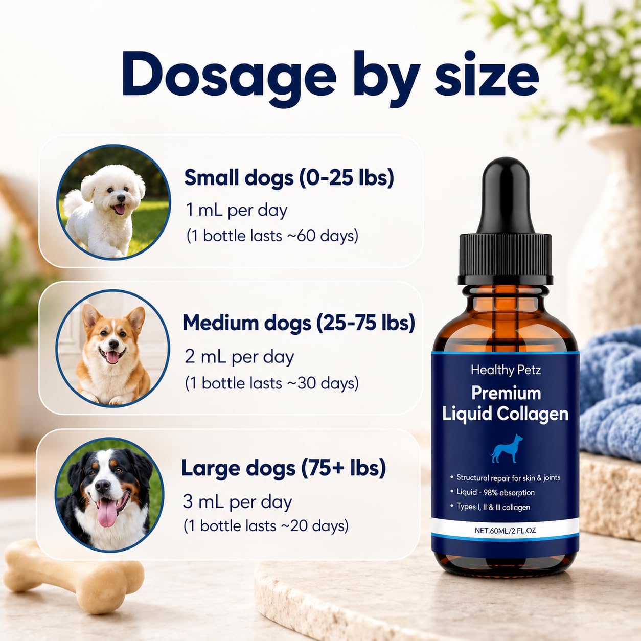 Premium Liquid Collagen for Dogs, Hydrolyzed Collagen Supplement for Skin & Coat, Skin Barrier & Ear Wellness Support, with MSM, Hyaluronic Acid & Vitamin C, 2 Fl Oz — Amazon image 6