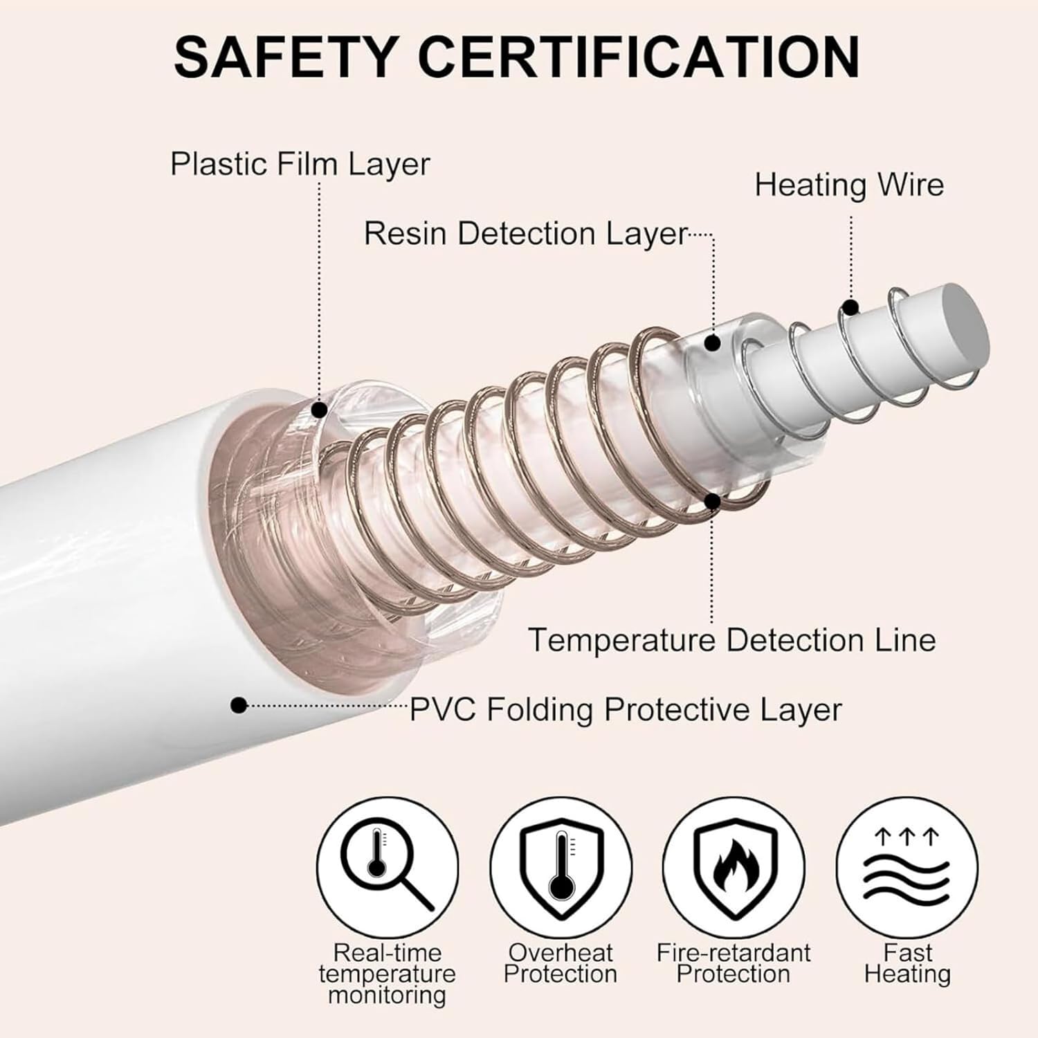 Electric Heated Throw Blanket Sherpa 50"x60" Cow Print Machine Washable 6 Heat Settings 4 Hours Auto Off Overheat Protection for Home Office Use - Image 6