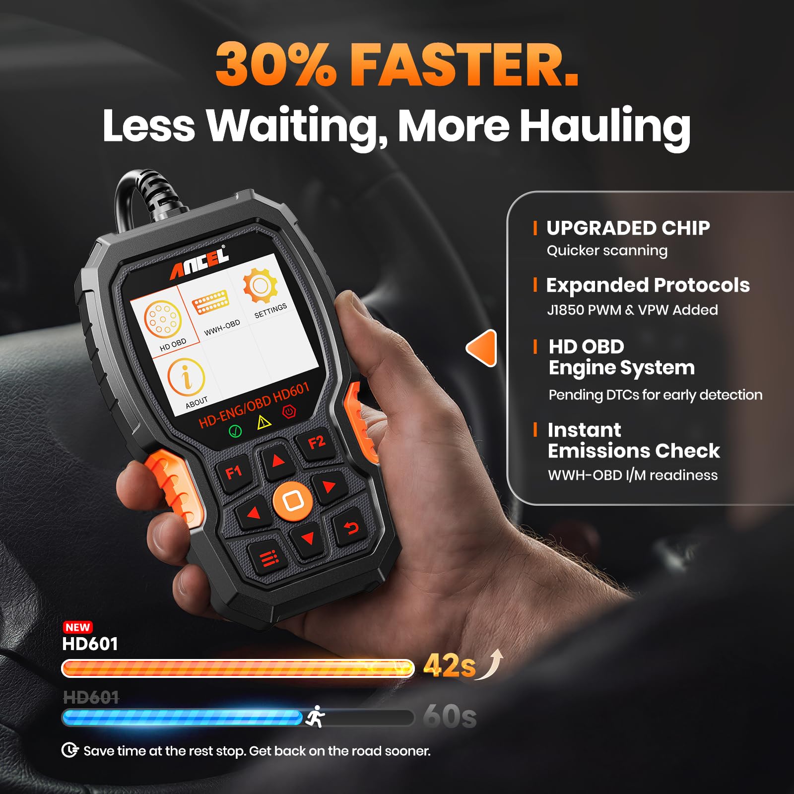 ANCEL Nuevo escáner de camión HD601 resistente, herramienta de escaneo de diagnóstico de sistema completo diésel para Cummins, Detroit, Volvo, Paccar y Caterpillar, lector de código HDOBD y OBD2 2 en