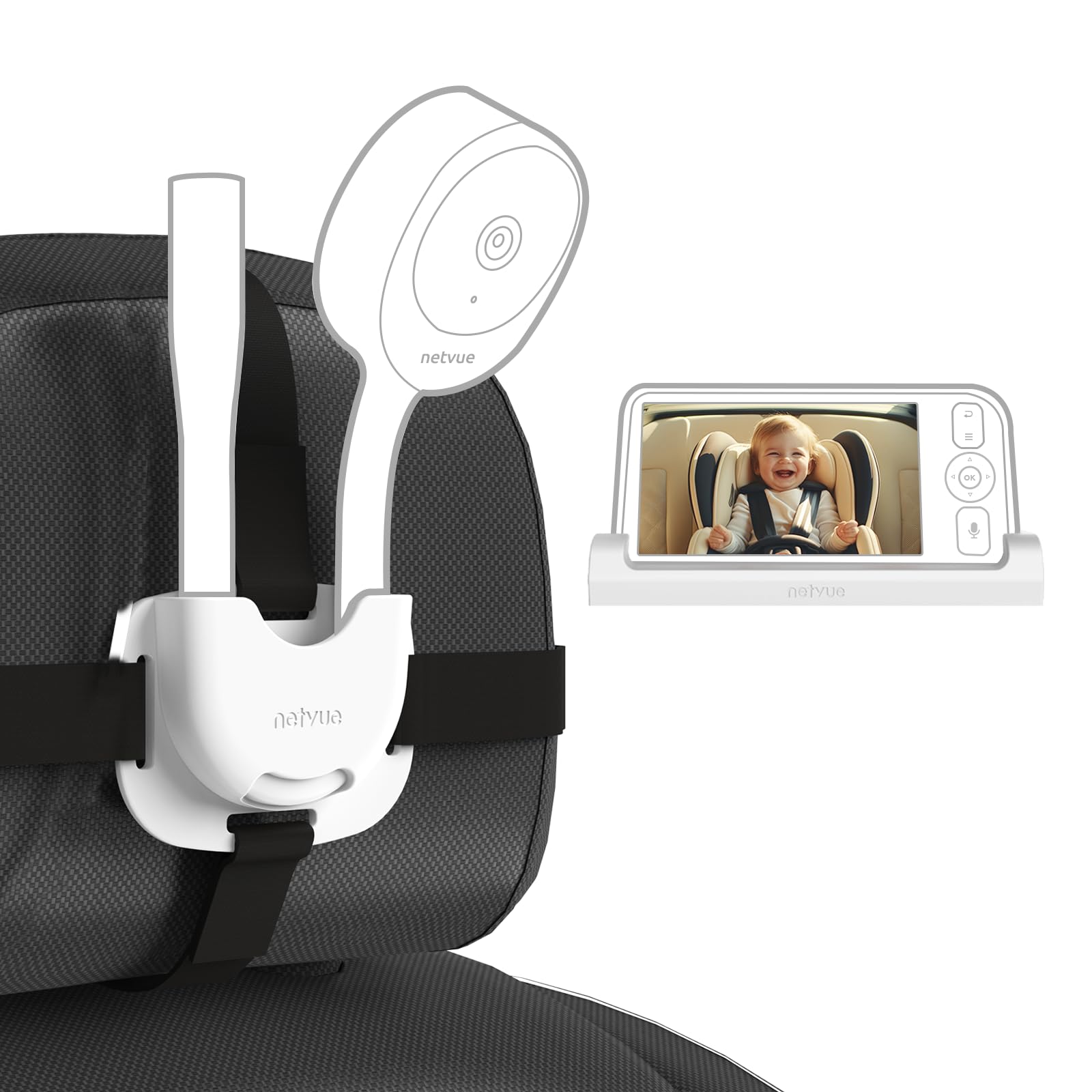 NETVUE Peekababy Car Seat Accessories for Baby Monitor, Compatible with Netvue 3000mAh Baby Monitor