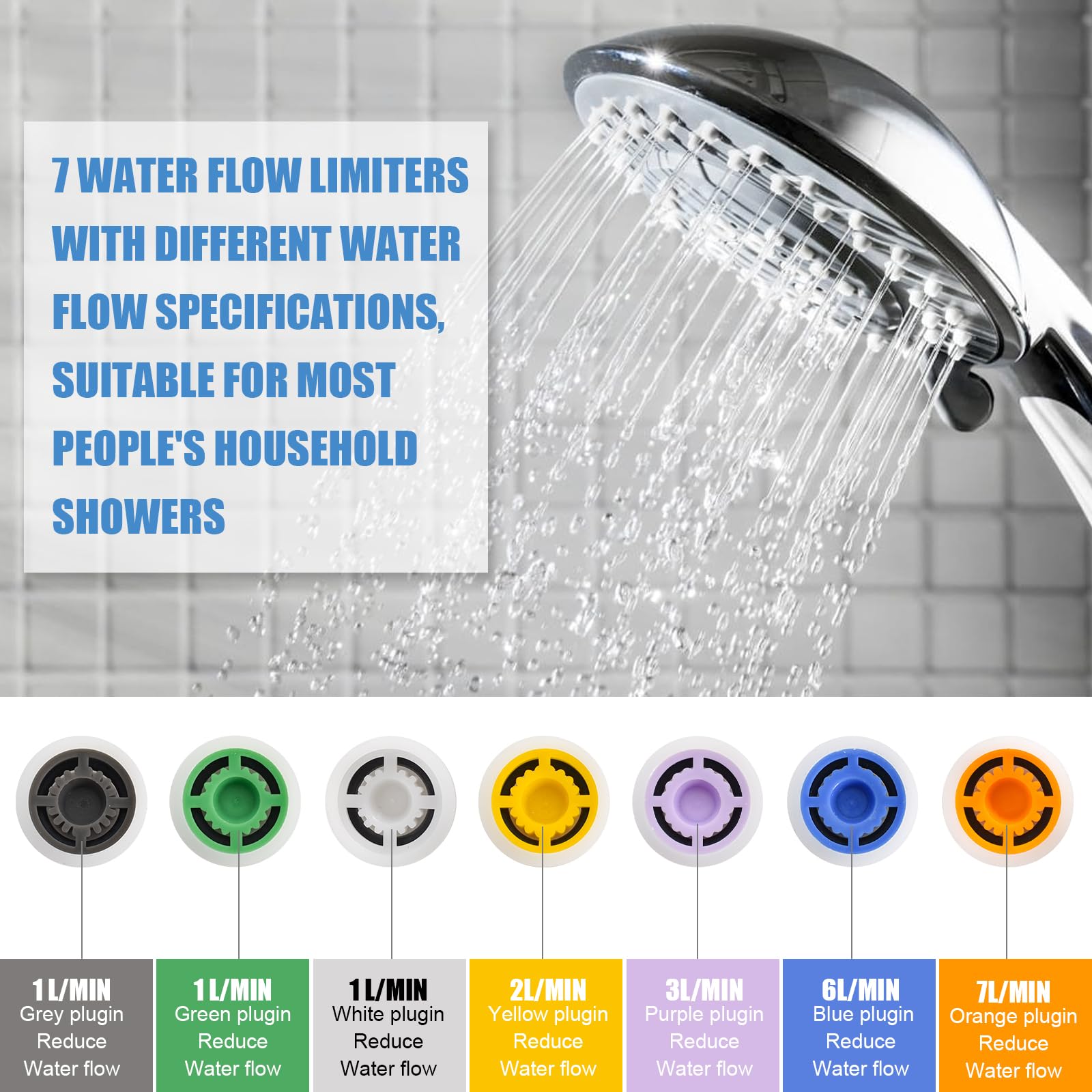 Limitatore Di Flusso Per Doccia Con 7 Regolazioni (4-15 L/min) – Risparmio Idrico 20-80%, Adattatore G1/2, In Ottone E POM, Semplice Da Installare