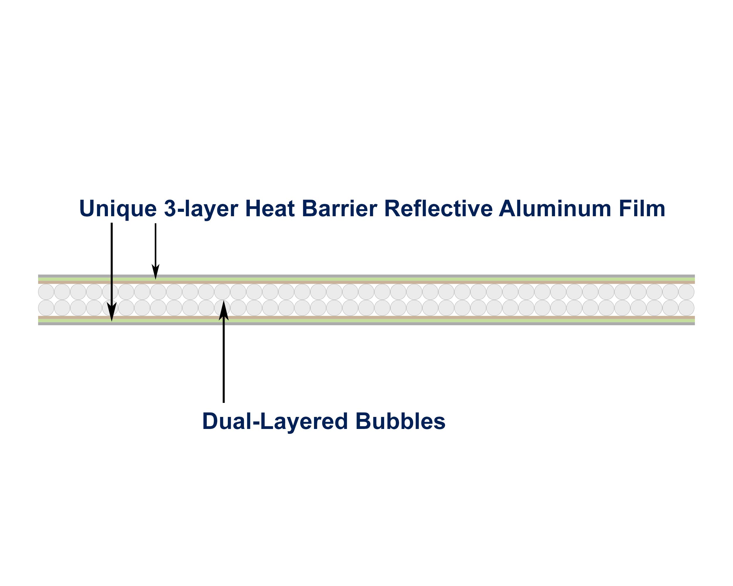 XHRING Parasol Para Parabrisas Para Subaru Crosstrek 2016-2023 Forester 1998-202