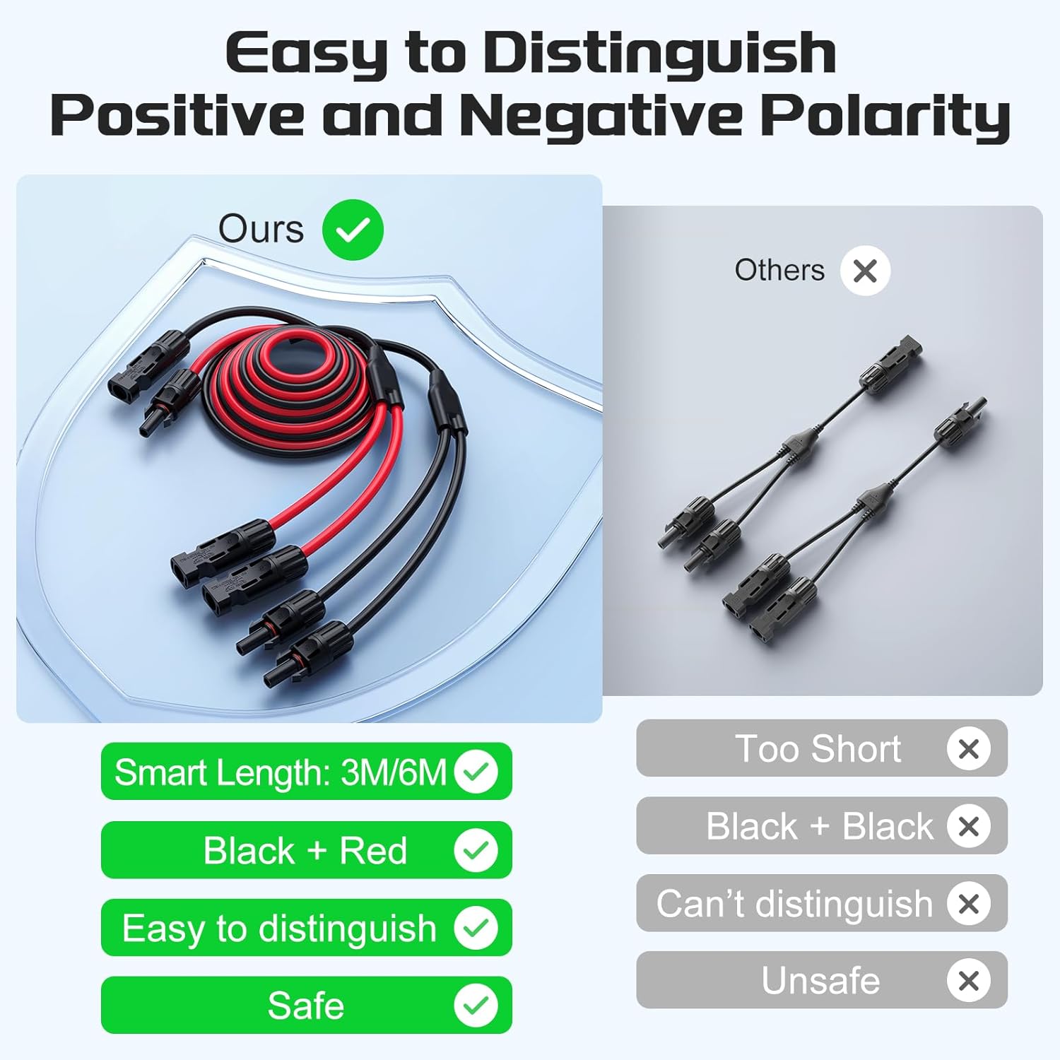 Bateria Power Y-Branch Solar Connectors Extension Cable, 10.8FT 12AWG Solar Cable Parallel Adaptor Solar Panel Wire in Pair with Female and Male Connectors for Solar Panel (1*M/FF+1*F/MM)