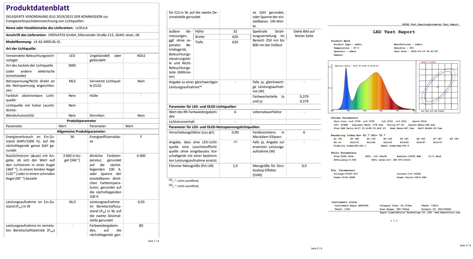LUXULA LED Panel 62x62cm 36W 3600lm 4000K neutralweiß Deckenleuchte für Rasterdecken