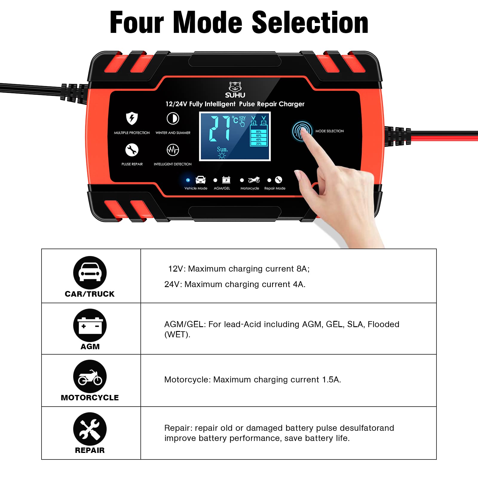 Buy SUHU Car Battery Charger, 12V/8A 24V/4A Smart Automatic Battery Charger Maintainer Trickle