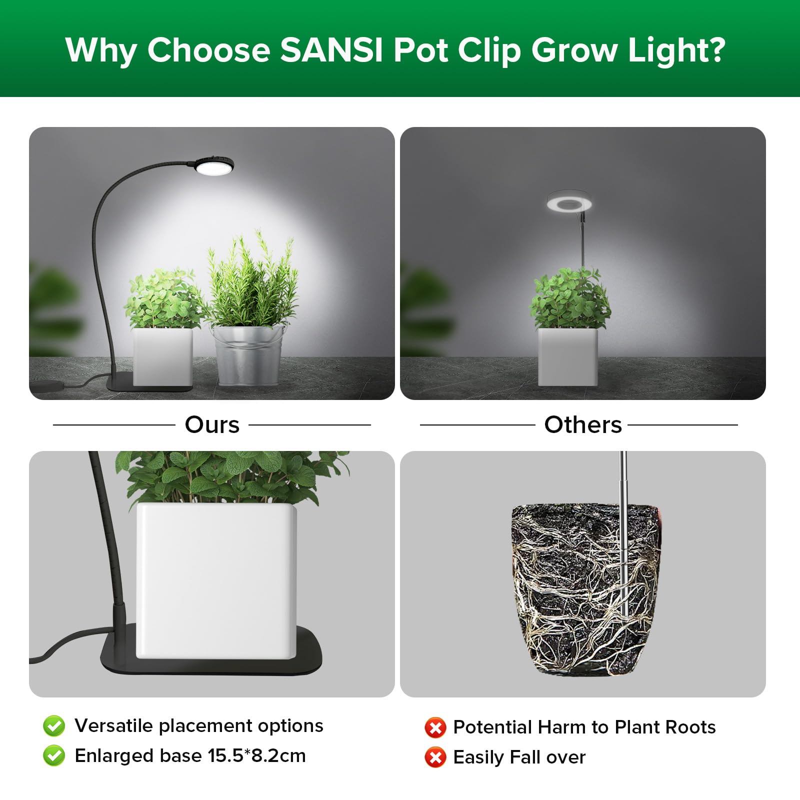 SNASI Lámpara de cultivo para plantas de interior, 12 W, espectro completo, regulable, ideal para macetas, suculentas y jardinería de interior, temporizador de 3/6/12h