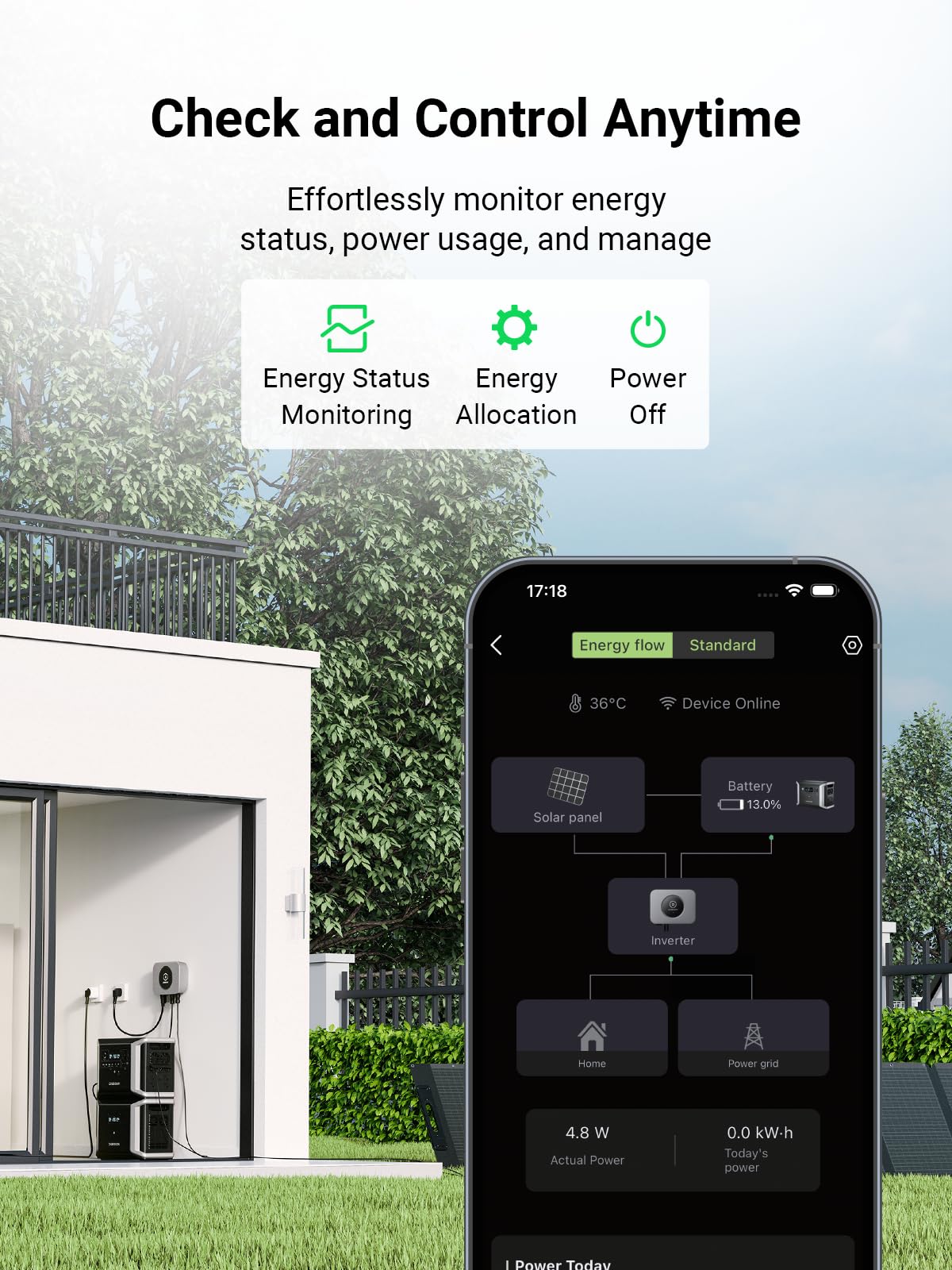 Dabbsson Mikrowechselrichter – 600W Ausgangsleistung, IP65 wasserdicht, für den Innen- und Außenbereich geeignet