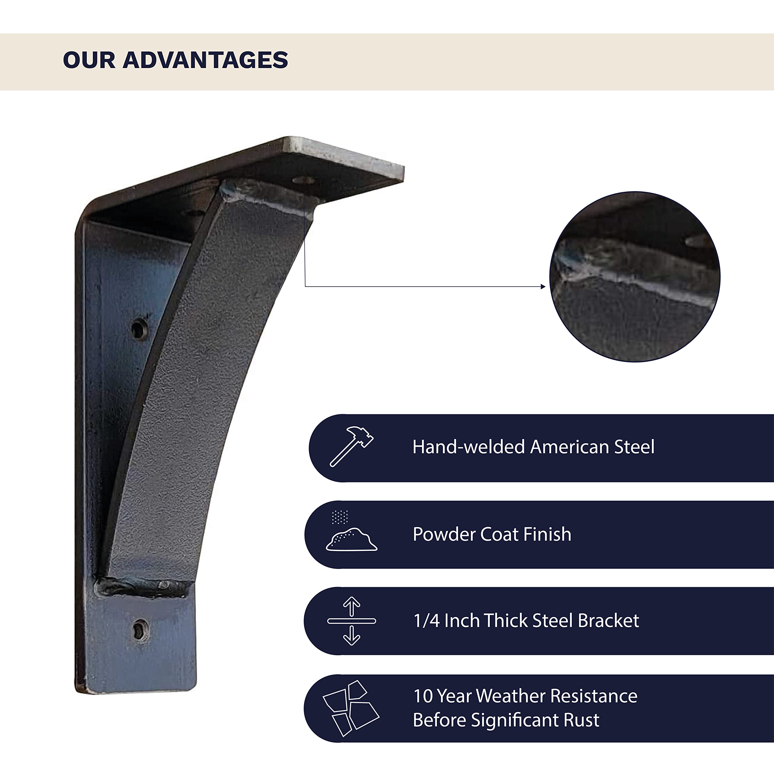 Rustic Red Door Co. Heavy Duty Fireplace Steel Mantel Brackets