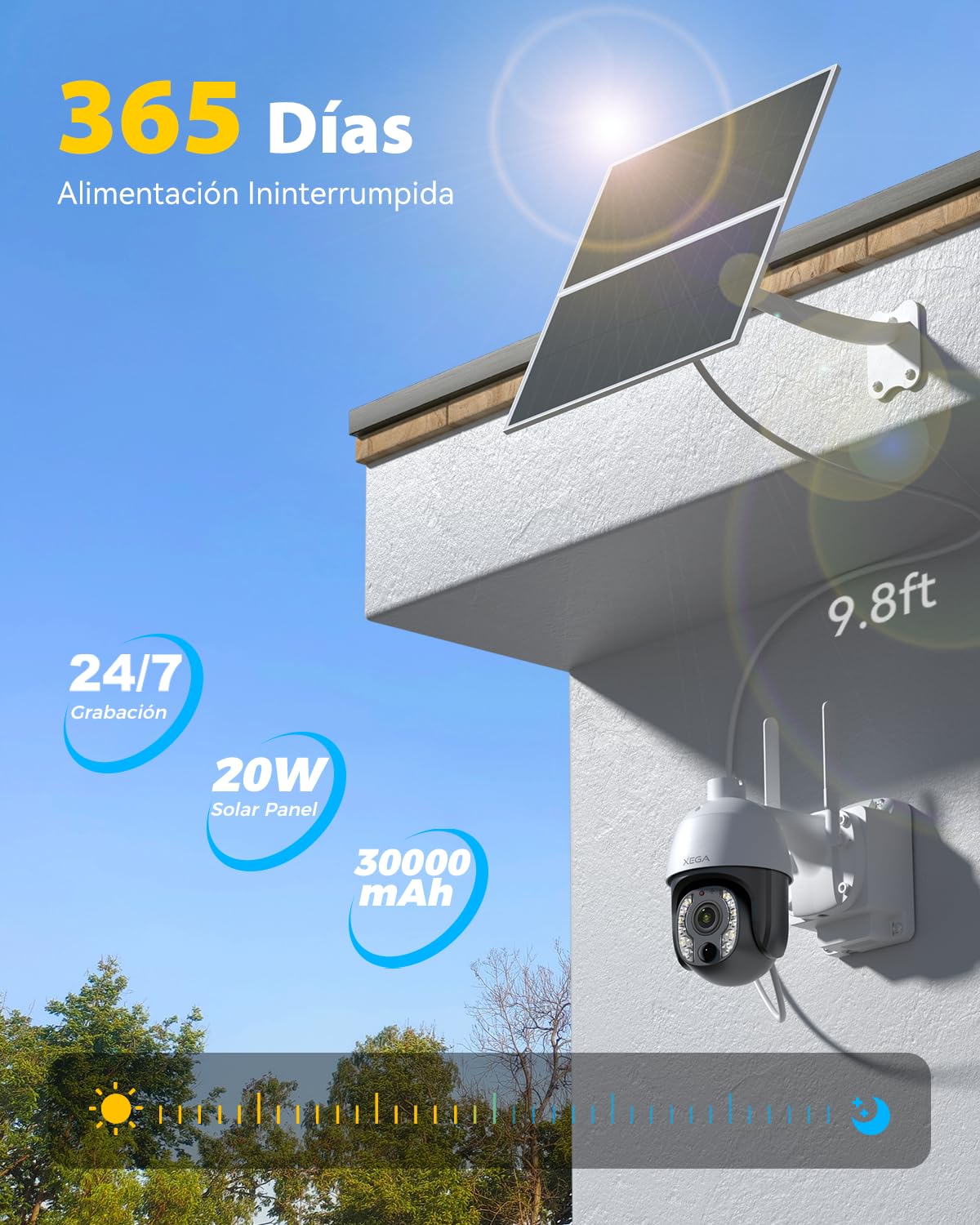 Xega 5MP【10X Óptico Zoom】 4G LTE Cámara Vigilancia sin WiFi con Tarjeta SIM | 20W Panel Solar 30,000 mAh Batería Grabación 24/7 Exterior Detección Humana Visión Nocturna 100ft Audio Bidireccional