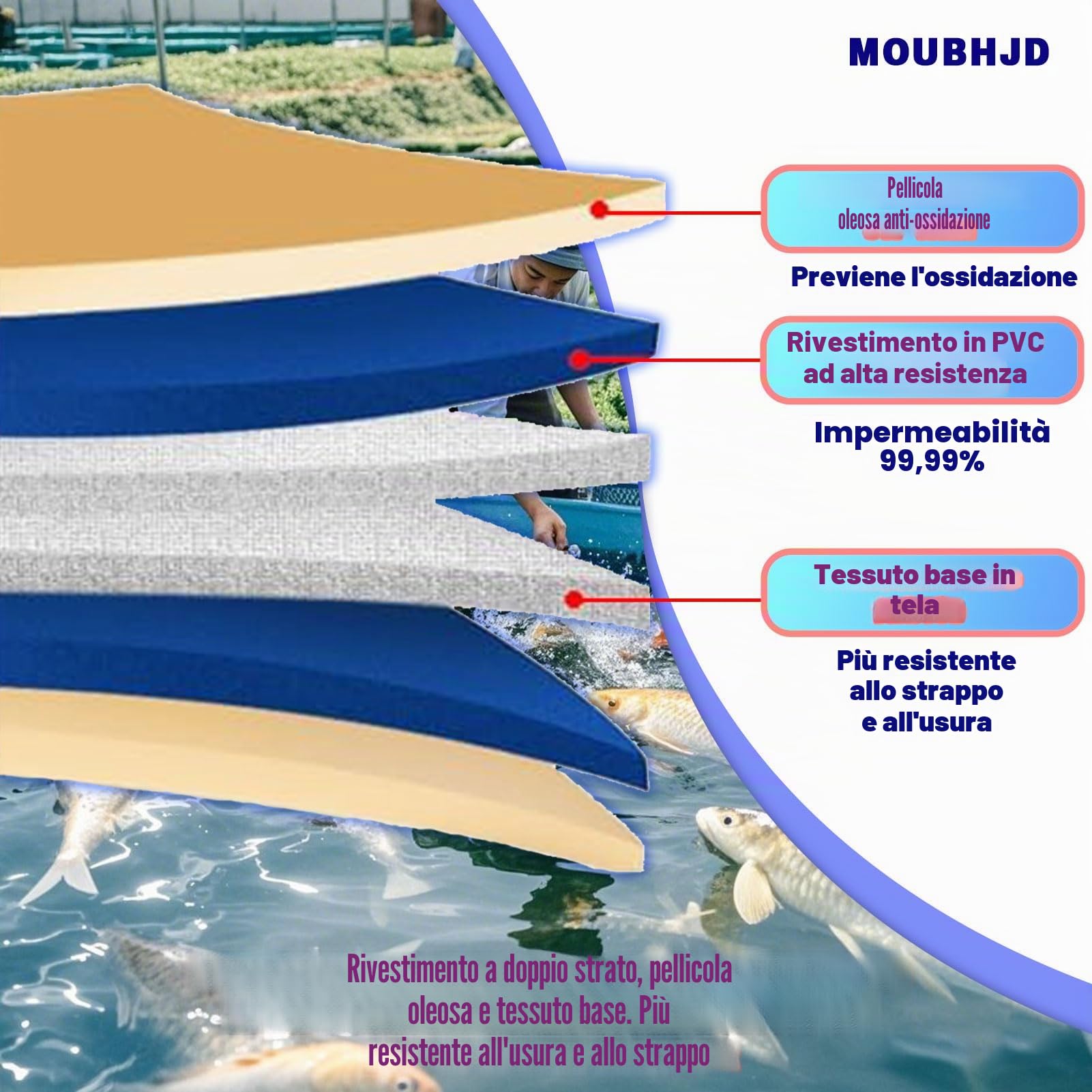 Grande piscina rettangolare con cornice, struttura in acciaio fuori terra, piscina da giardino per famiglie e bambini, capacità, facile da montare, telaio in metallo resistente, include toppa di