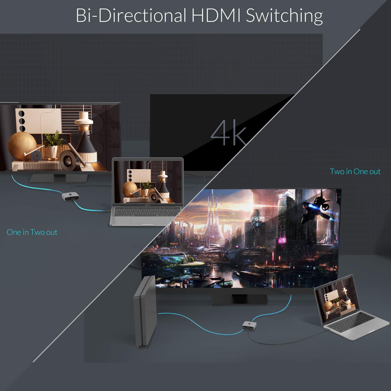 LENTION 2 x 1/1 x 2 Interruttore Bidirezionale in Alluminio HDMI 4K/60Hz, Nessun'Alimentazione Esterna Necessaria per iPad Pro 2018, Macbook Air/Pro, Windows, Chrome, Linux, HDTV, TV Box - Grigio