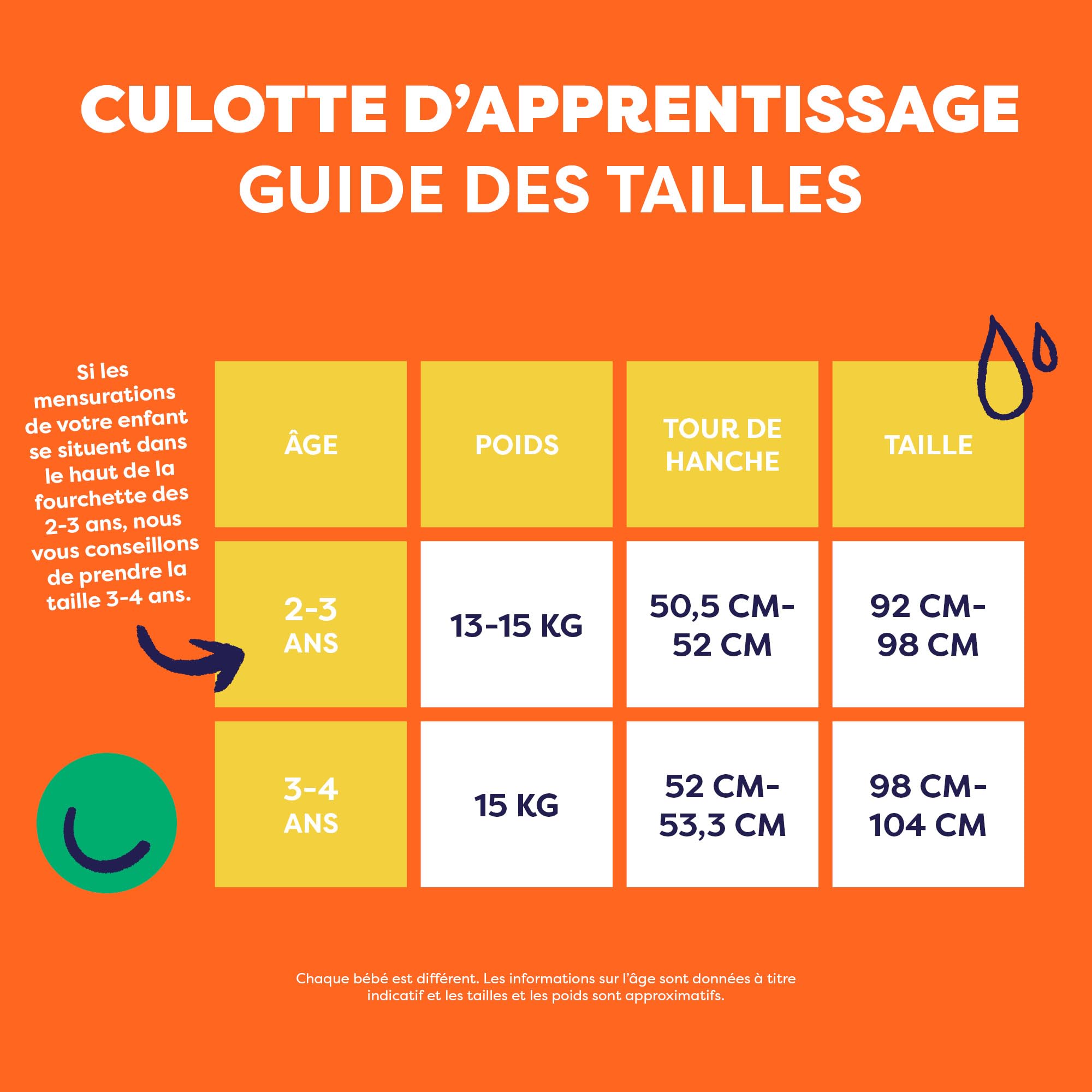 Culottes d'apprentissage Bambino Mio pour tout-petits, lot de 3, 2-3 ans, Fraises Roses Fantastiques – réutilisables, lavables – Fille et Garçon – Motif point de croix