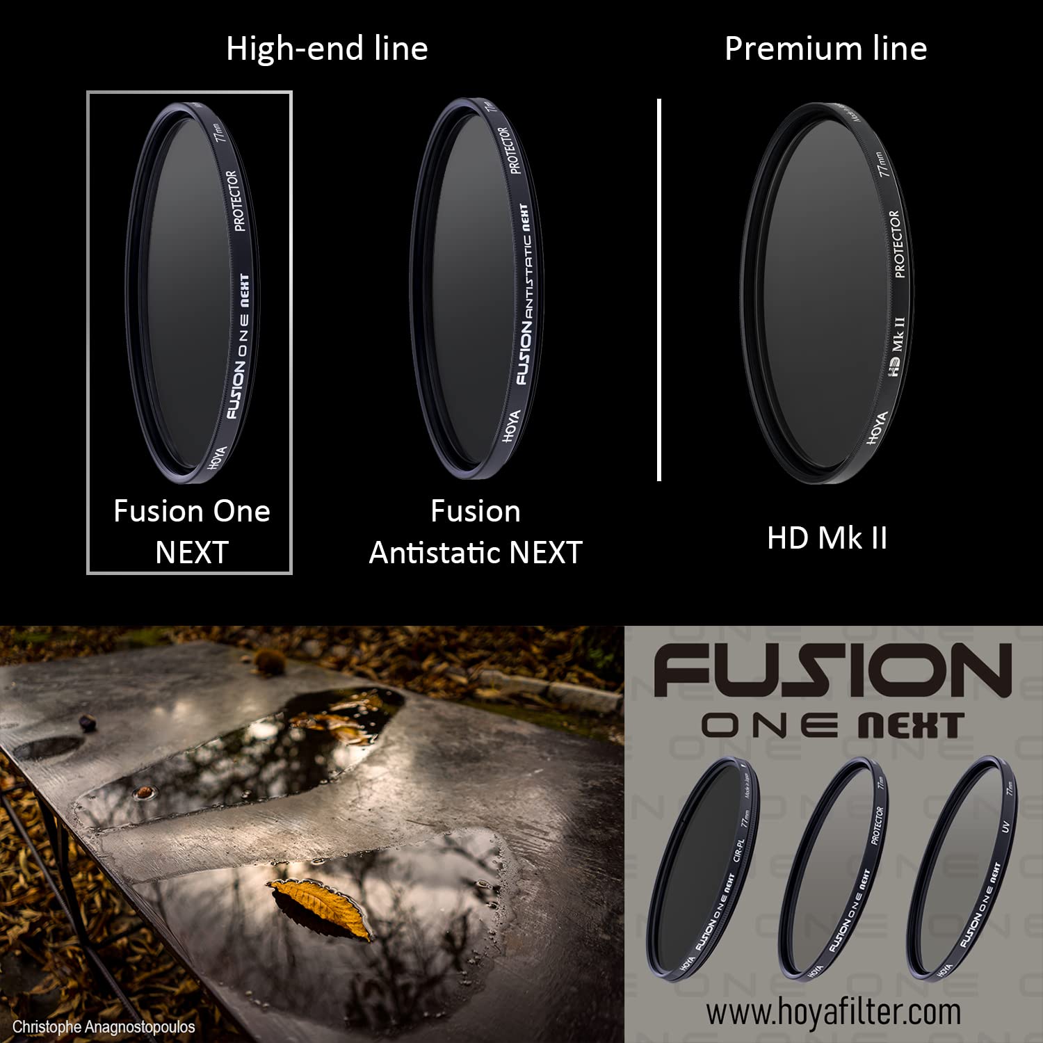 HOYA Protector filter FUSION One Next ø82mm