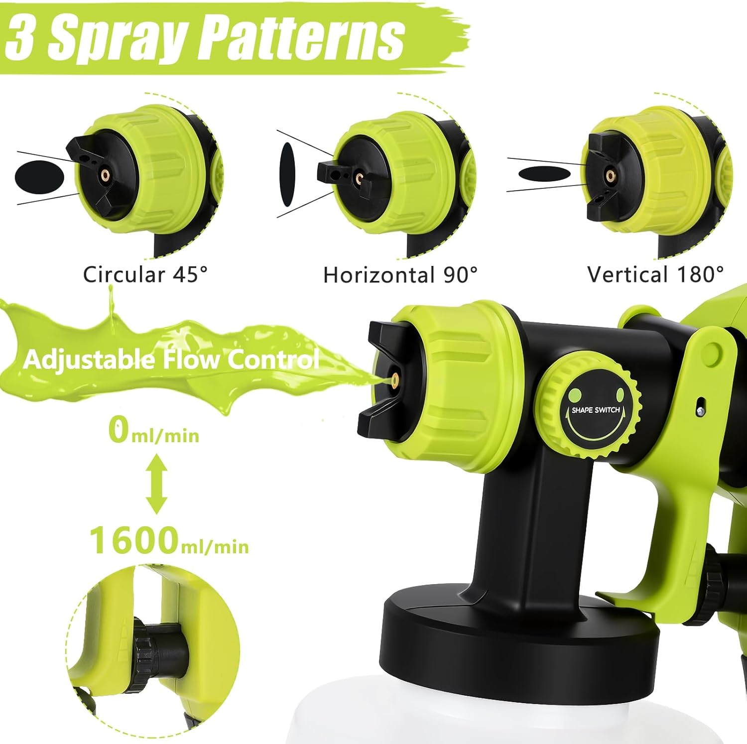 Cordless Paint Sprayer for Ryobi 18V Battery (Battery NOT Included), Cordless Paint Sprayers with 1200ML Container for Home Interior and Exterior, House, Fence, etc