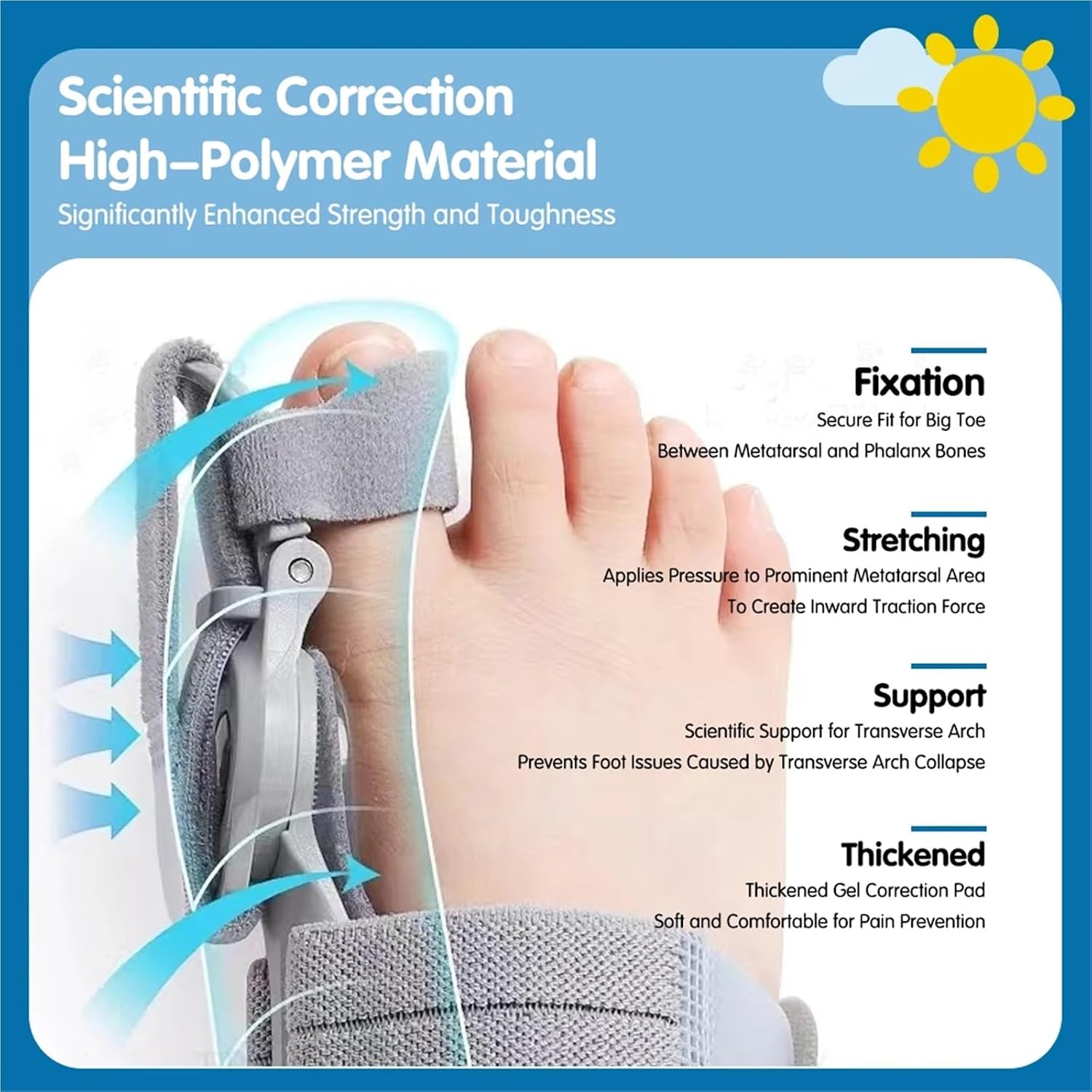 Toe Separator Bunion Bunions Big Toe Separators Toe Spreader Finger Straightener Toe Hallux Valgus