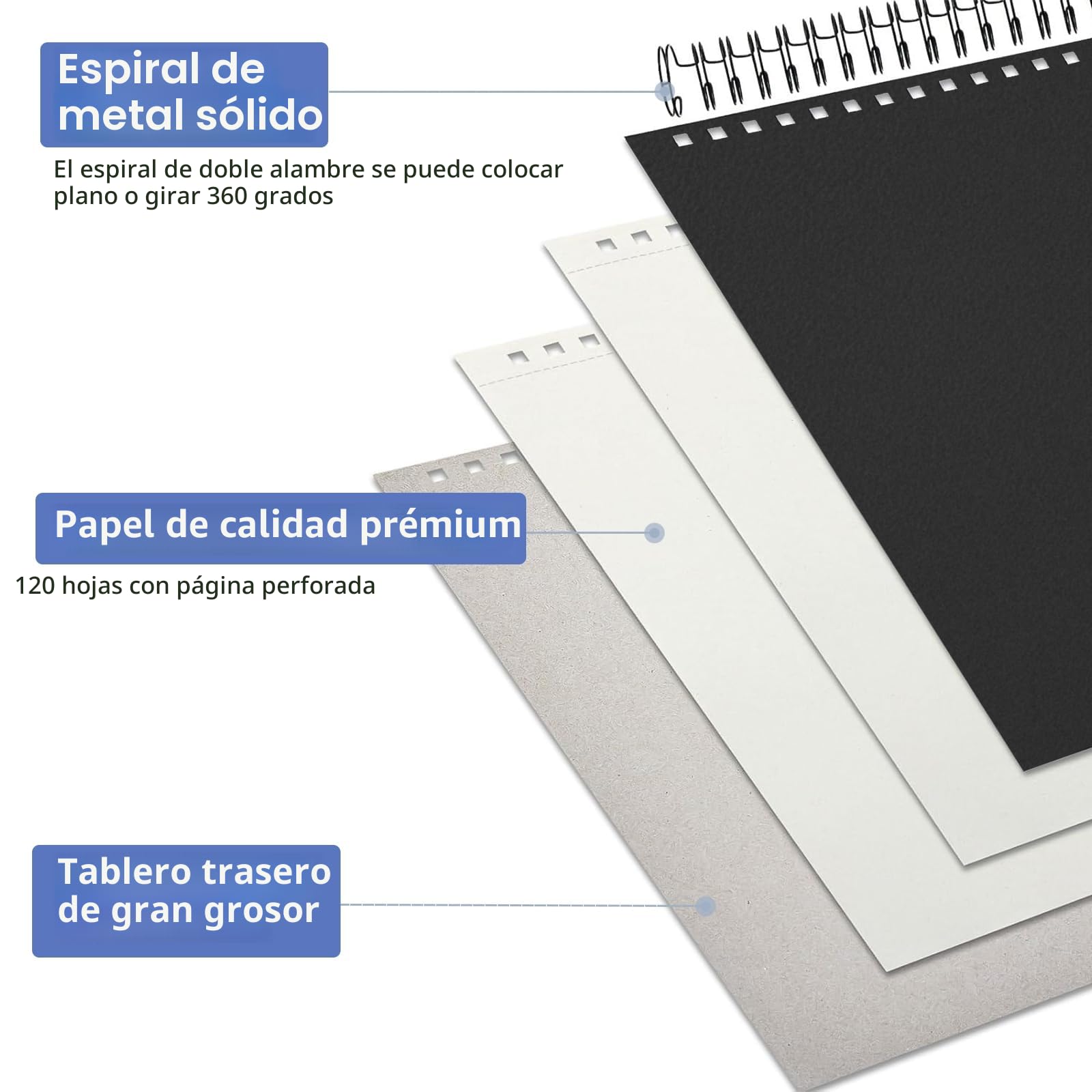 120 Páginas/60 Hojas Cuadernos de Bocetos A4,sketchbook - Bloc de Dibujo - con cartón duradero - ideal para dibujar y dibujar en estudios, escuelas o hogares