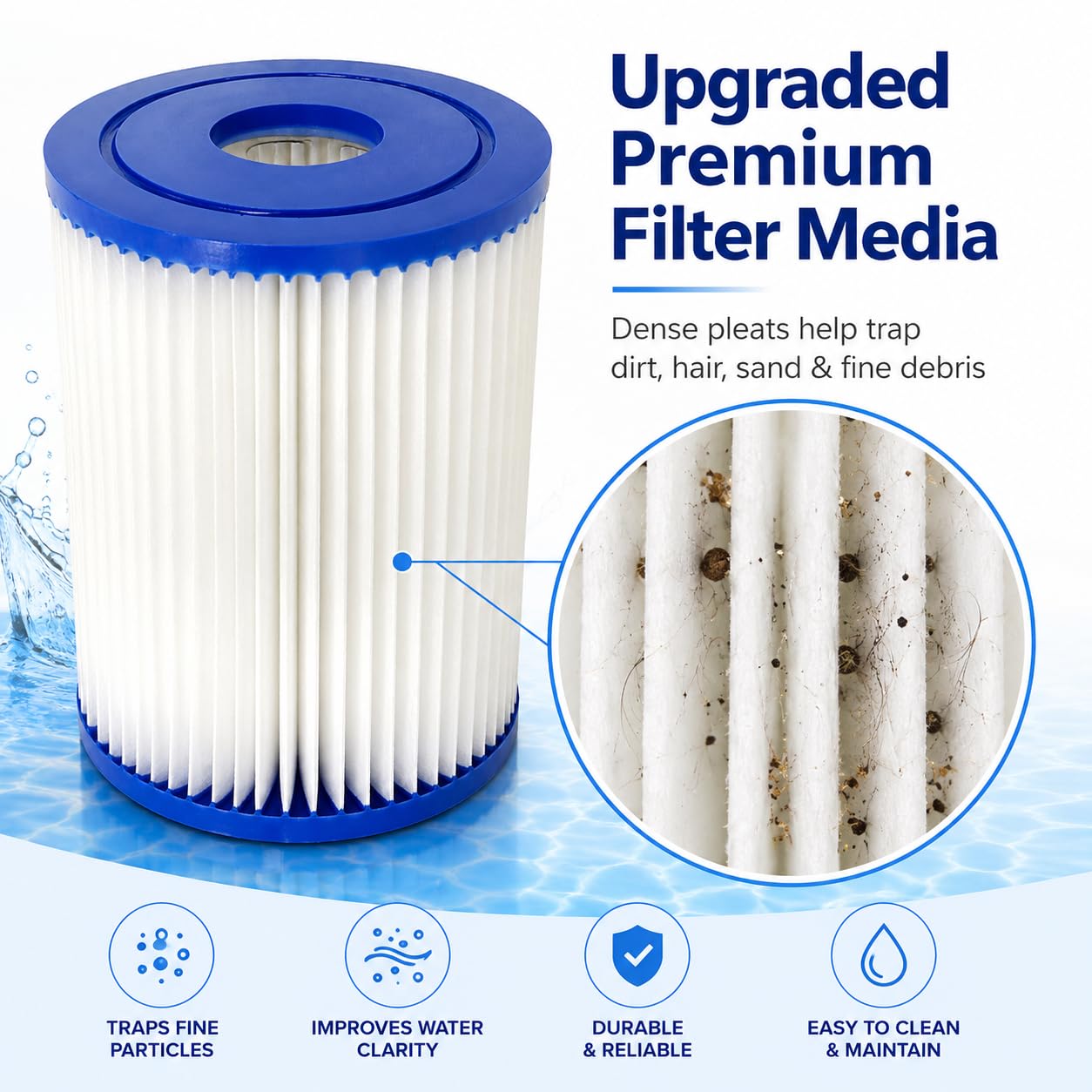 Filtr basenowy kompatybilny z Bestway filtr typu I 58093, filtr spa 8 cm x 3,2,5 cm pompa basenowa Flowclear 58381 58511e 300/330 Gal/H (220-240 V), 4-pak