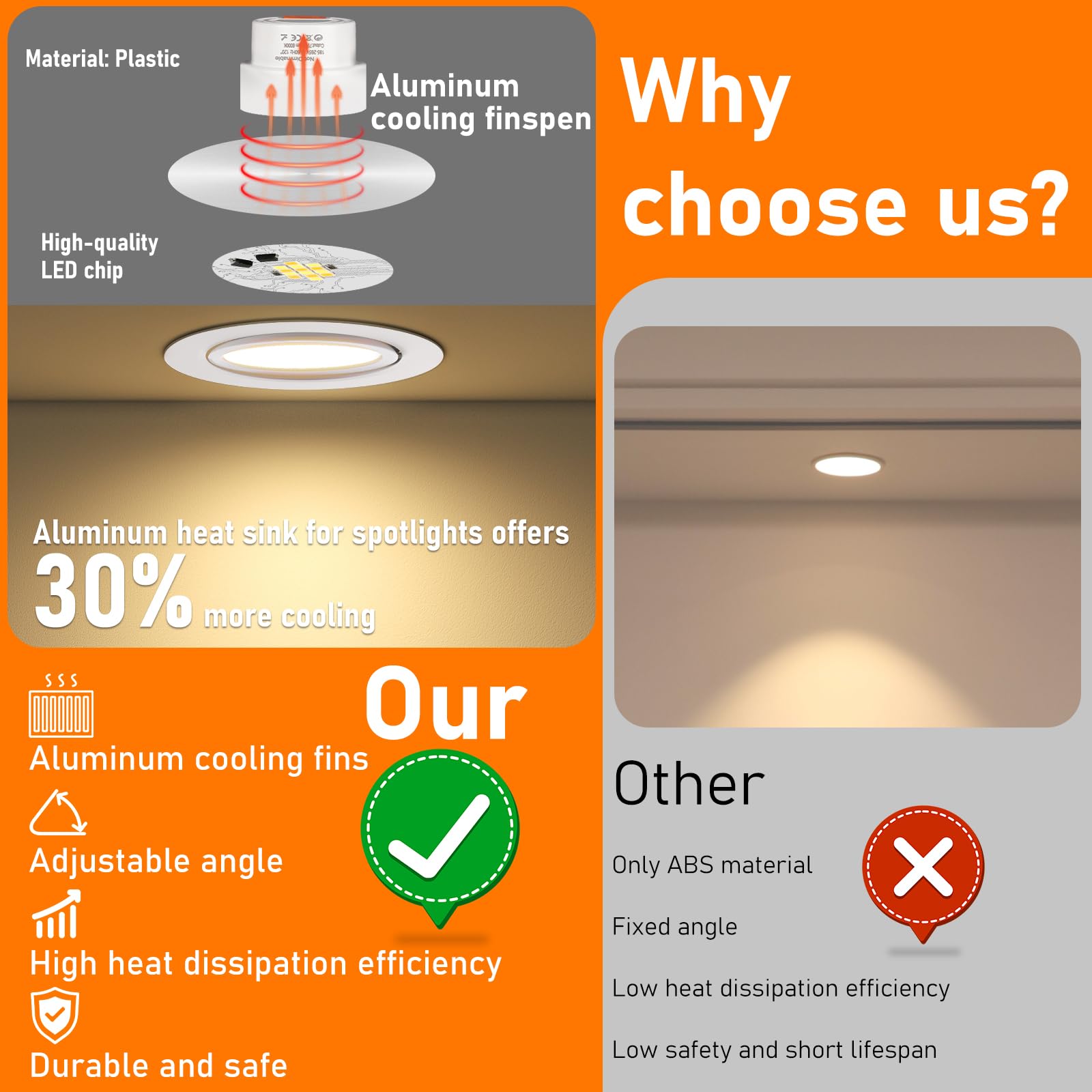 Spot LED Encastrable Orientable, 10W Trou Φ 90-100mm 3000K Warm White 400LM spots de Plafond, 30-60° Extra Plat Spot Salle de Bain IP44, Non Dimmable, Lot de 6