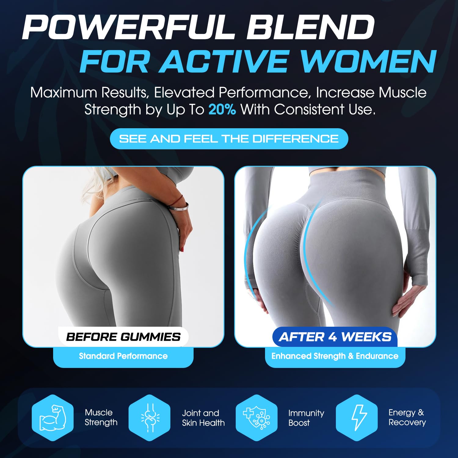 Creatine for Women, 6000mg Creatine Monohydrate Gummies with Collagen, BCAA — Amazon image 3