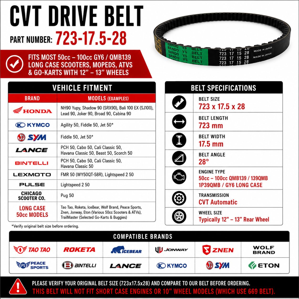 Amazon.com: CVT Drive Belt Bando 723 x 17.5 x 28 (for Scooters