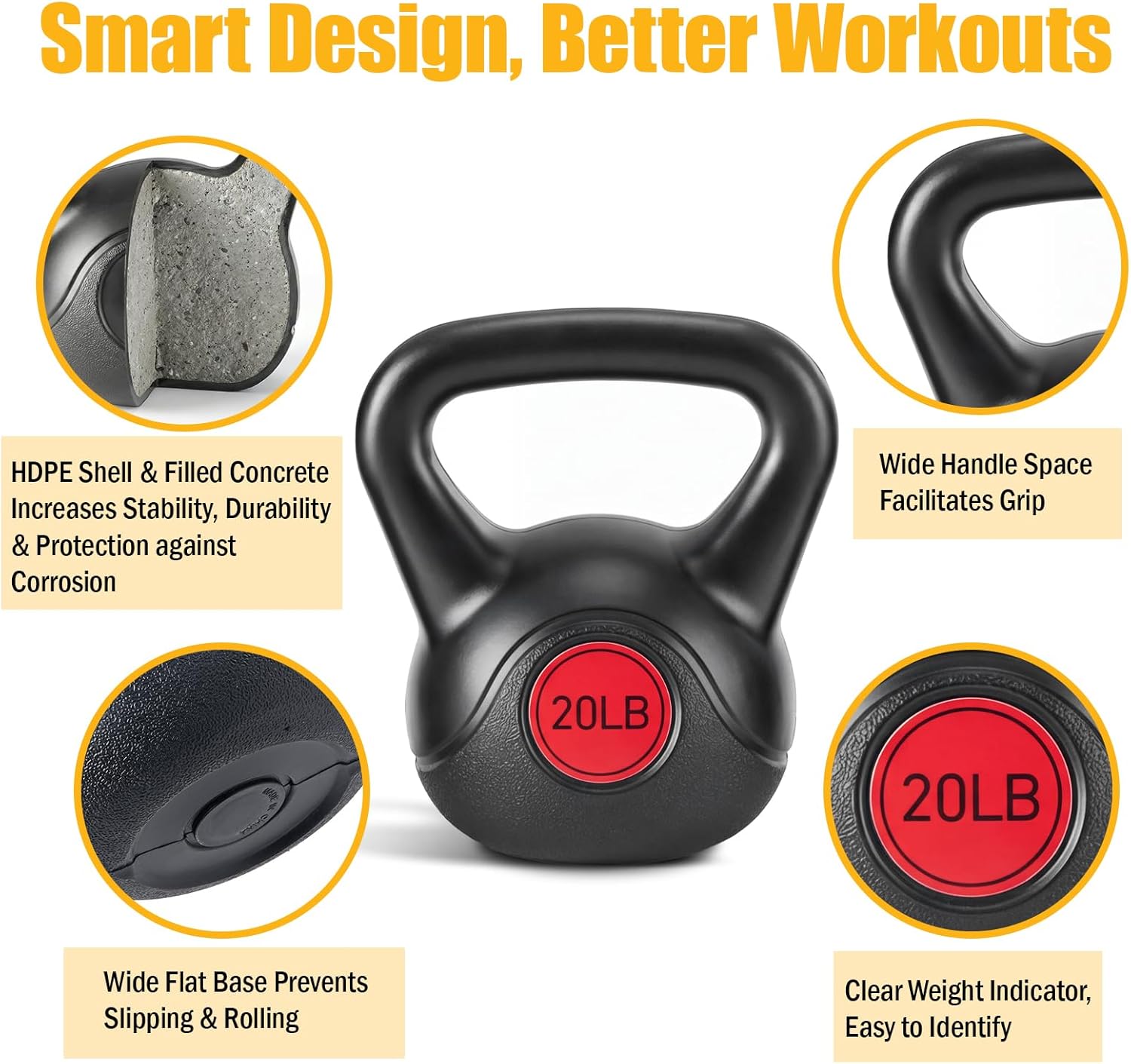 NEWBULIG Hard Kettlebell Set, Strength Training Kettlebells, Fitness Equipment, Durable Concrete Core, HDPE Shell, Multi-Level Workout Equipment for Home Gym & Outdoor