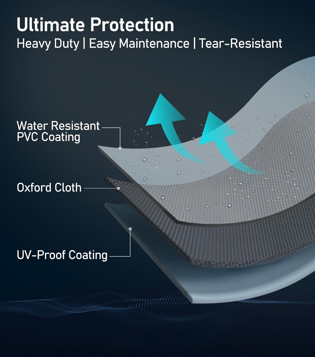 NUPICK ZGC-02B Grill Cover for Z Grills Pellet Grill, 600D Heavy Duty Grill Cover for Z Grills 700 Series, Compatible with ZPG-450A, 550B, 550B2, 550C Smoker