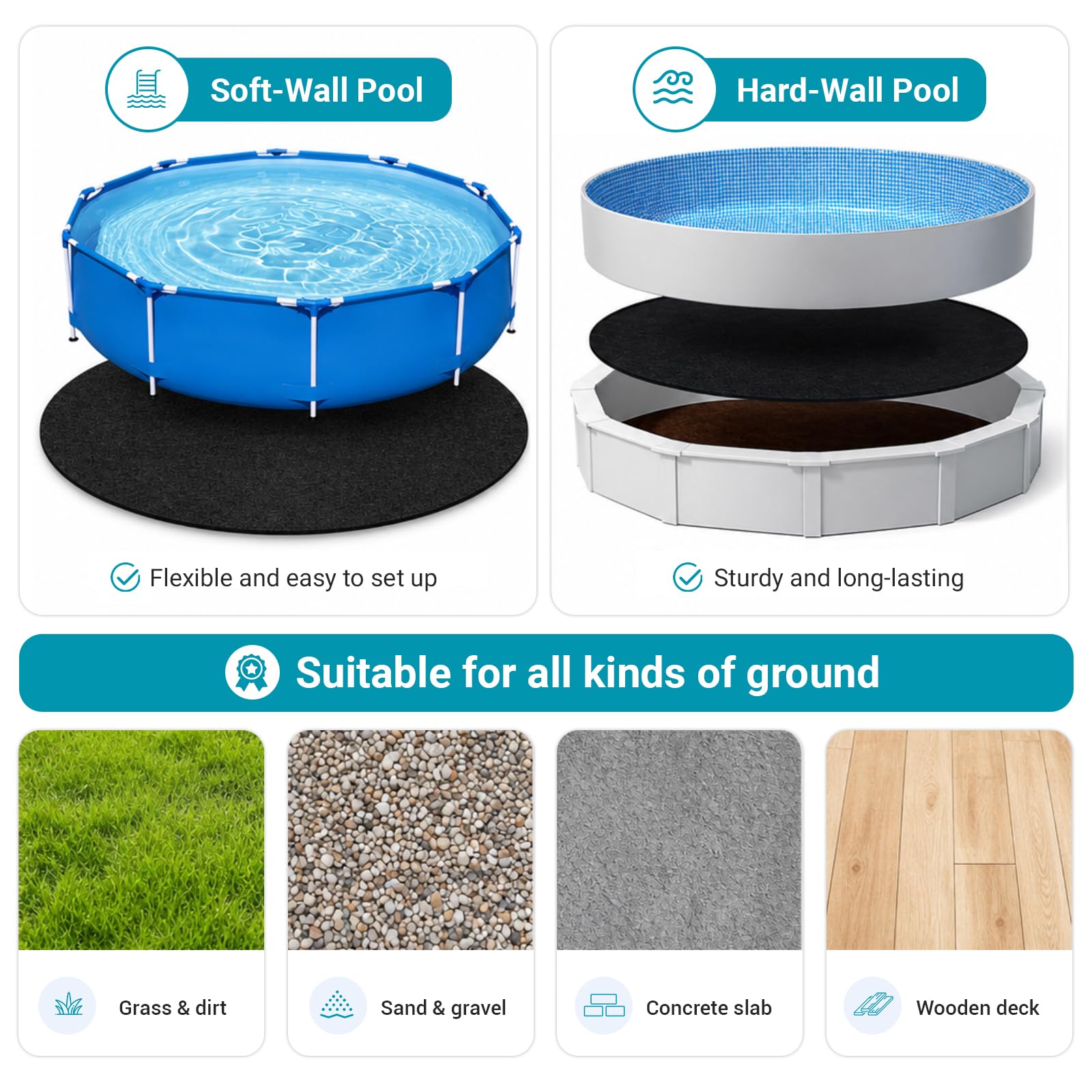 Base Redonda para Piscina 200cm, Base para Piscina Exteriores, Almohadilla de Piscina, Protege El Suelo, Antideslizante, Antimoho, Antidesgarro, Apto para Piscinas y Bañeras Exteriores