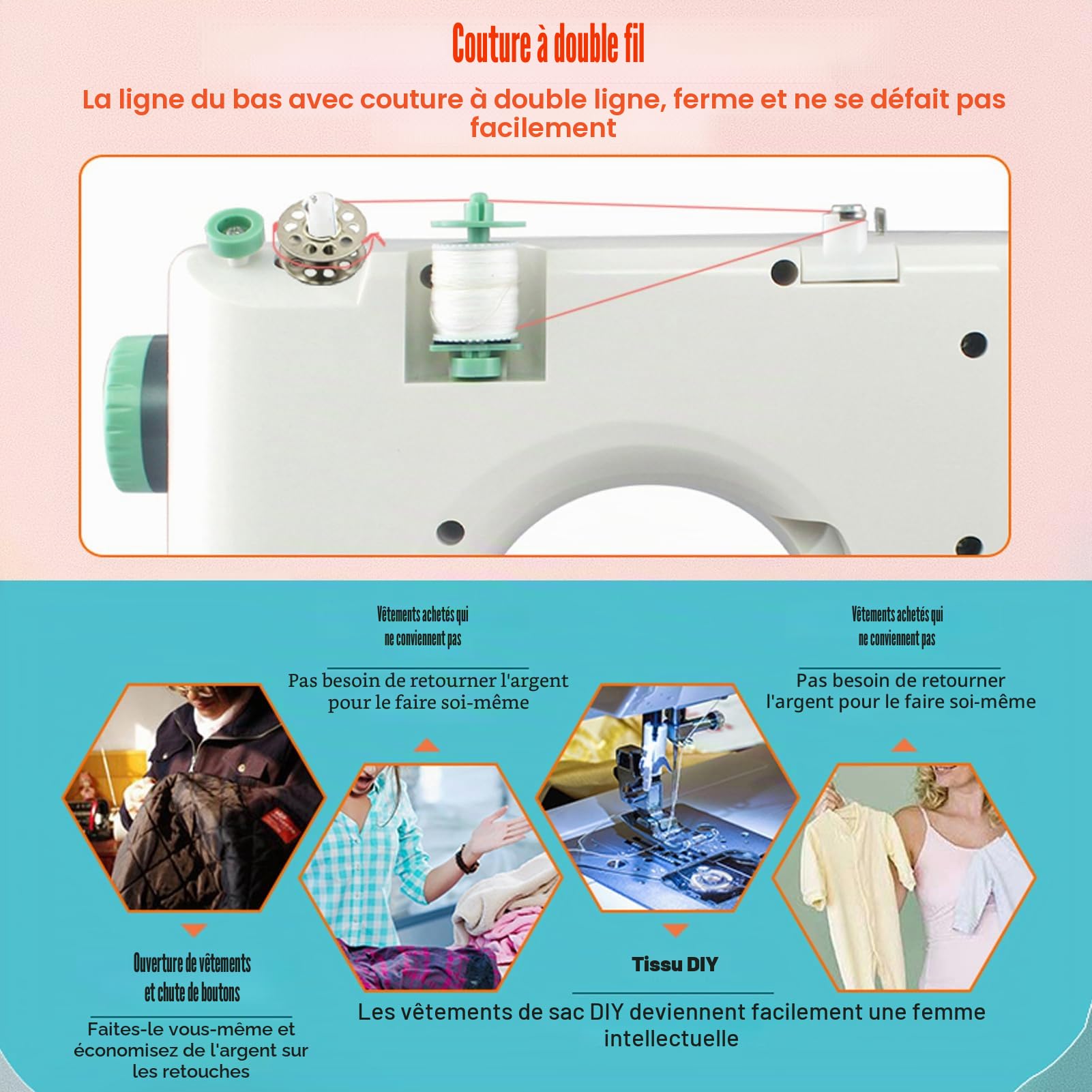 Machine à Coudre électrique pour Débutants, Machine À Coudre Automatique Électrique Avec Pédales, 12 Points Différents, Couture Automatique(Machine à Coudre + Accessoires de Couture)