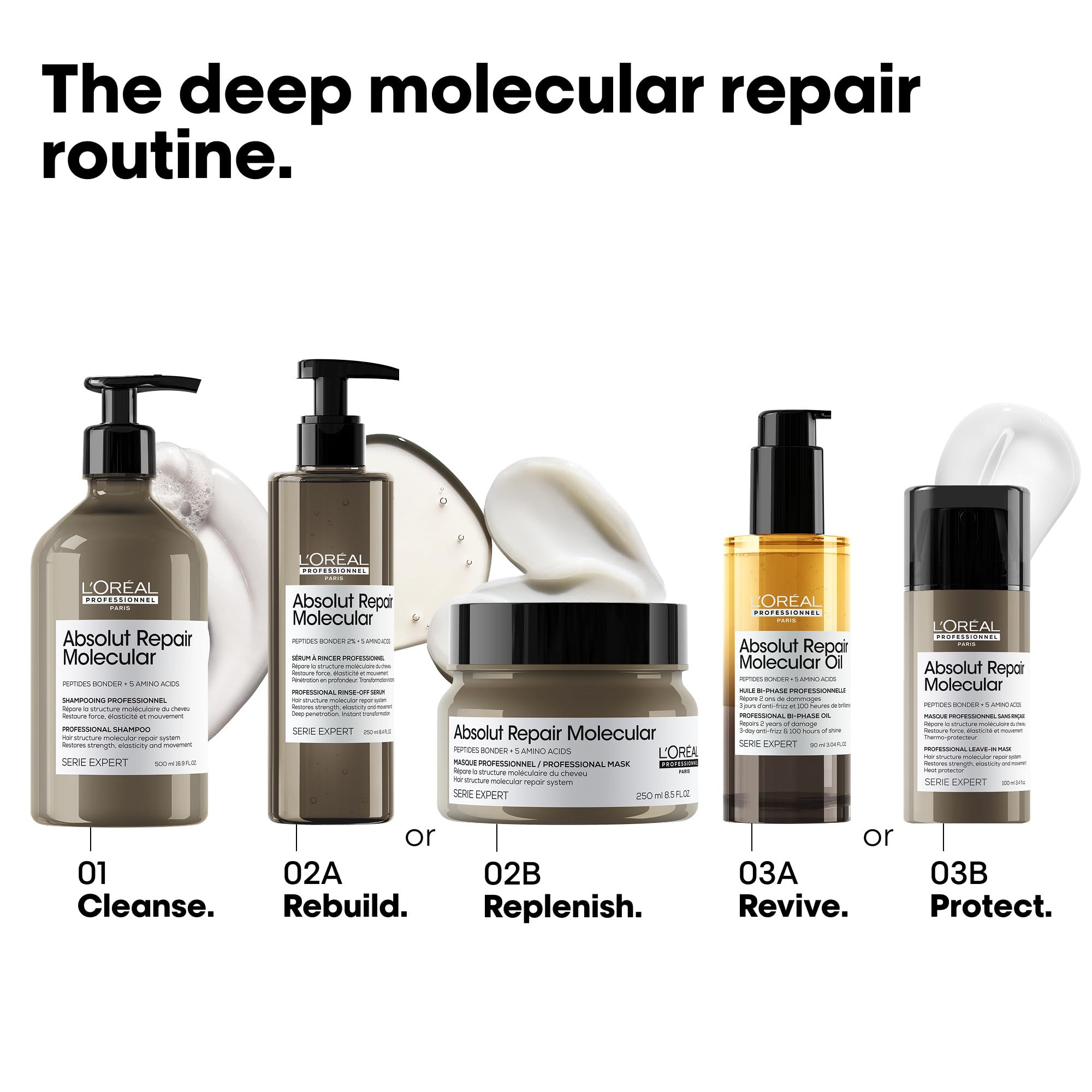 L'Oréal Professionnel Maske für strukturgeschädigtes Haar, Molekulare Tiefenreparatur für mehr Geschmeidigkeit, Mit Peptidbondern und 5 Aminosäuren, Serie Expert, Absolut Repair Molecular Maske