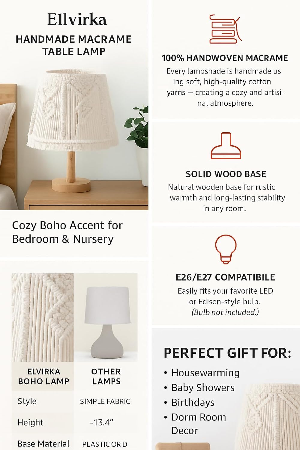 Boho Macrame Table Lamp – Handmade Bedside Light with Wooden Base, White Ivory Boho Decor for Bedroom, Living Room, Nursery – E26/E27 Compatible Nightstand Lamp – by Elvirka