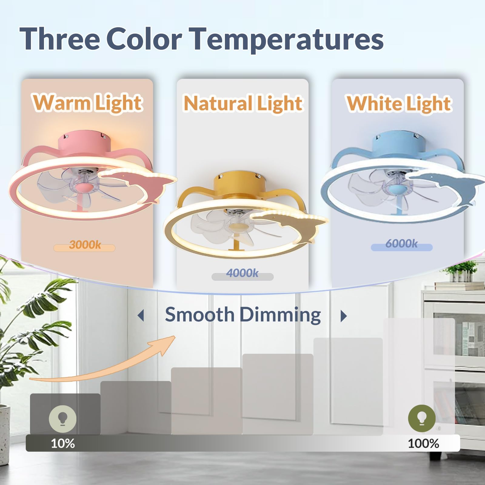 Ventilador de Techo Infantil Regulable con Forma de delfín, luz y Mando a Distancia, Ventiladores de Techo Modernos para Dormitorio Infantil con lámparas, Ventiladores de Techo LED