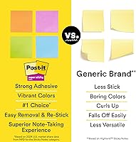Vista 10 de Post-it Super Sticky Notes, 8 Sticky Note Pads, 1.875 x 1.875 in., Ideal for Organization in Your Dorm, Home or Office, 2X The Sticking Power