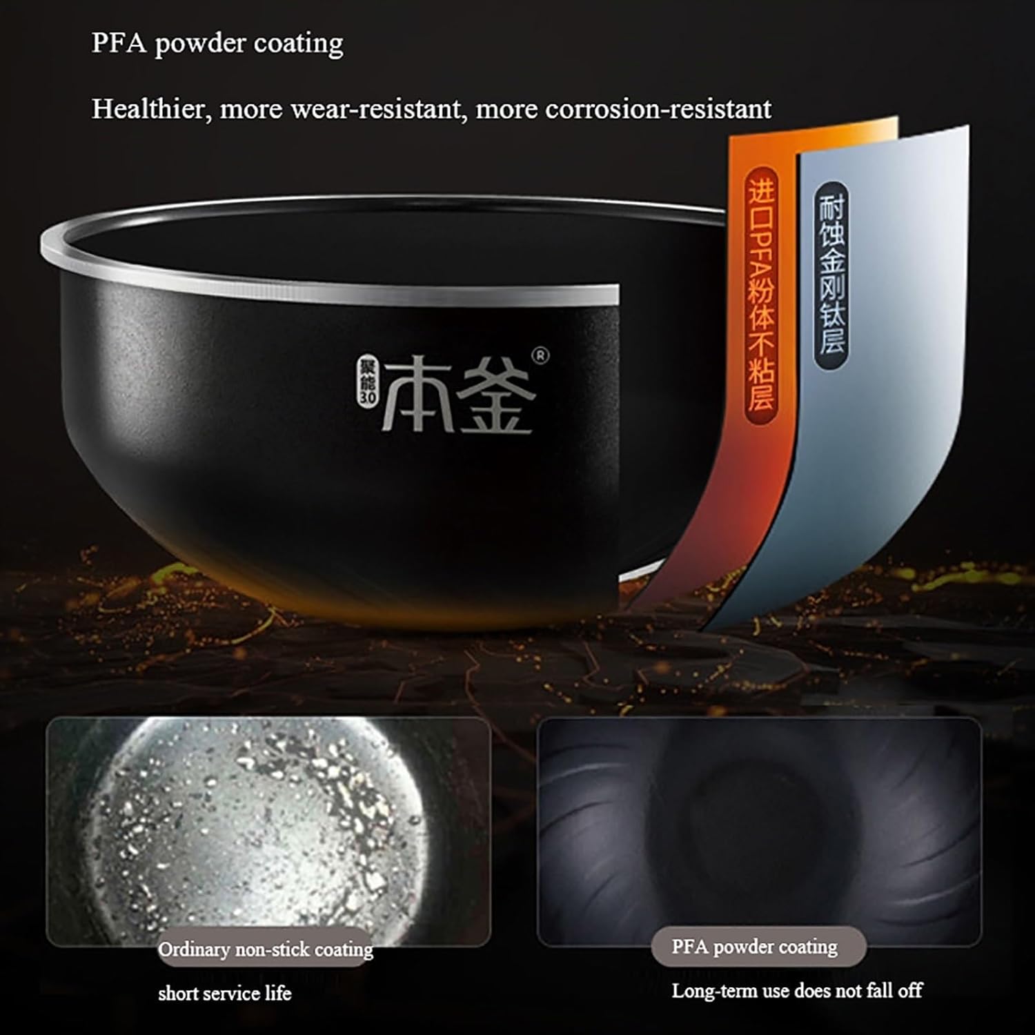 Rice Cooker (4L) Home Multi-function Rice Cooker, 24H Reservation and Heat Preservation, Thicken Non-stick Liner, for 2-6 People 220-240V US/EU