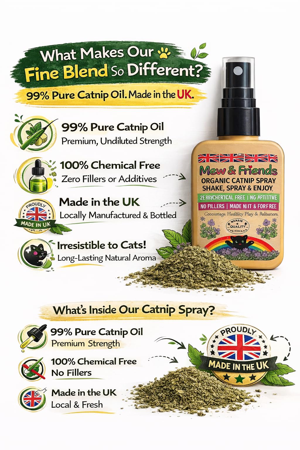 Mew & Friends Spray all'erba gatta per gatti, prodotto nel Regno Unito, 100% naturale e nip per gatti, coltivato in modo sostenibile, un giocattolo perfetto per gatti e dolcetti per gatti, si prega di