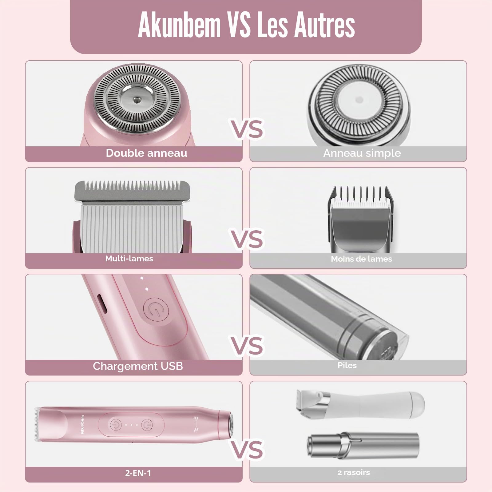 Akunbem Tondeuse de bikini pour femme - Rasoir électrique 2 en 1 pour femme - Rasoir électrique à double tête - Étanchéité IPX7 - Utilisation humide et sèche - Tondeuse pour poils du corps et du