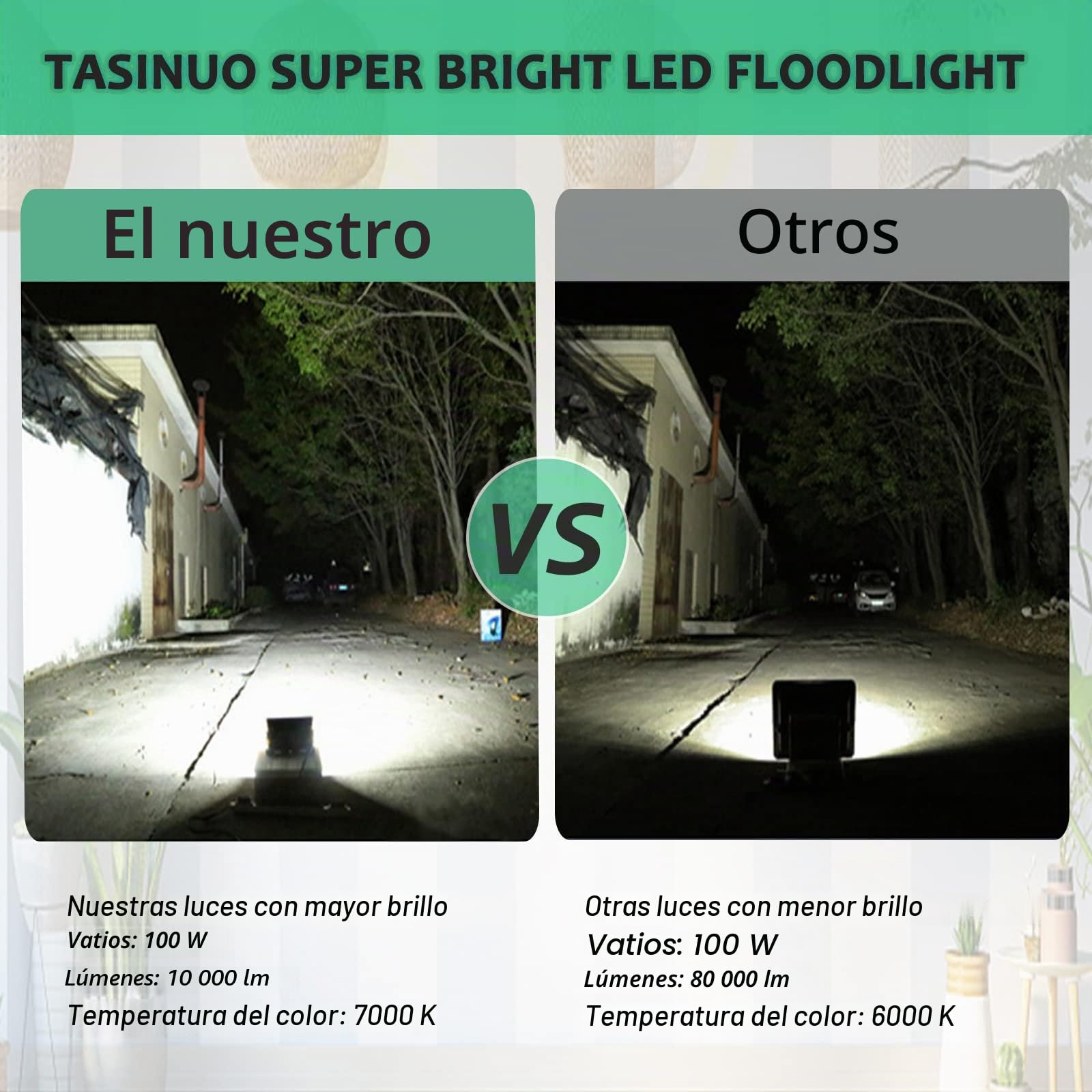 YIQIBRO Focos LED Exterior 100W 2 Piezas, IP67 Impermeable Proyector LED, 10000LM 6500K Brillante Blanco Frío Luz de Seguridad, Potente Luces Exterior para Terraza, Garaje, Jardín, Almacén, Taller