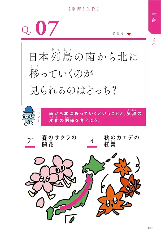 小学校理科  理科プラス  1冊300円 小学校理科 理科プラス 1冊300円 小学校理科 理科プラス 1冊300円（