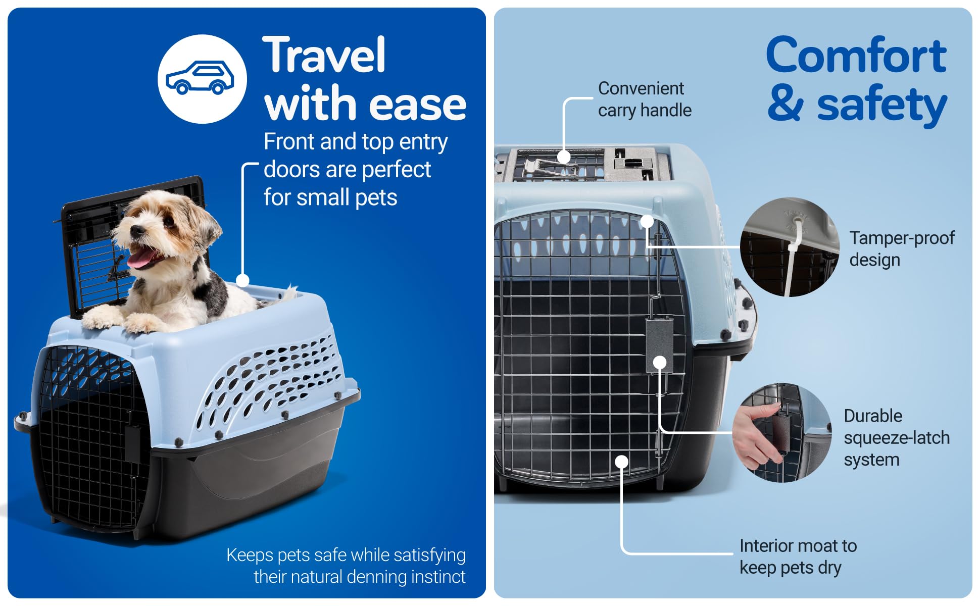 Pet Mate - Cajetín para Mascota, Dos Puertas