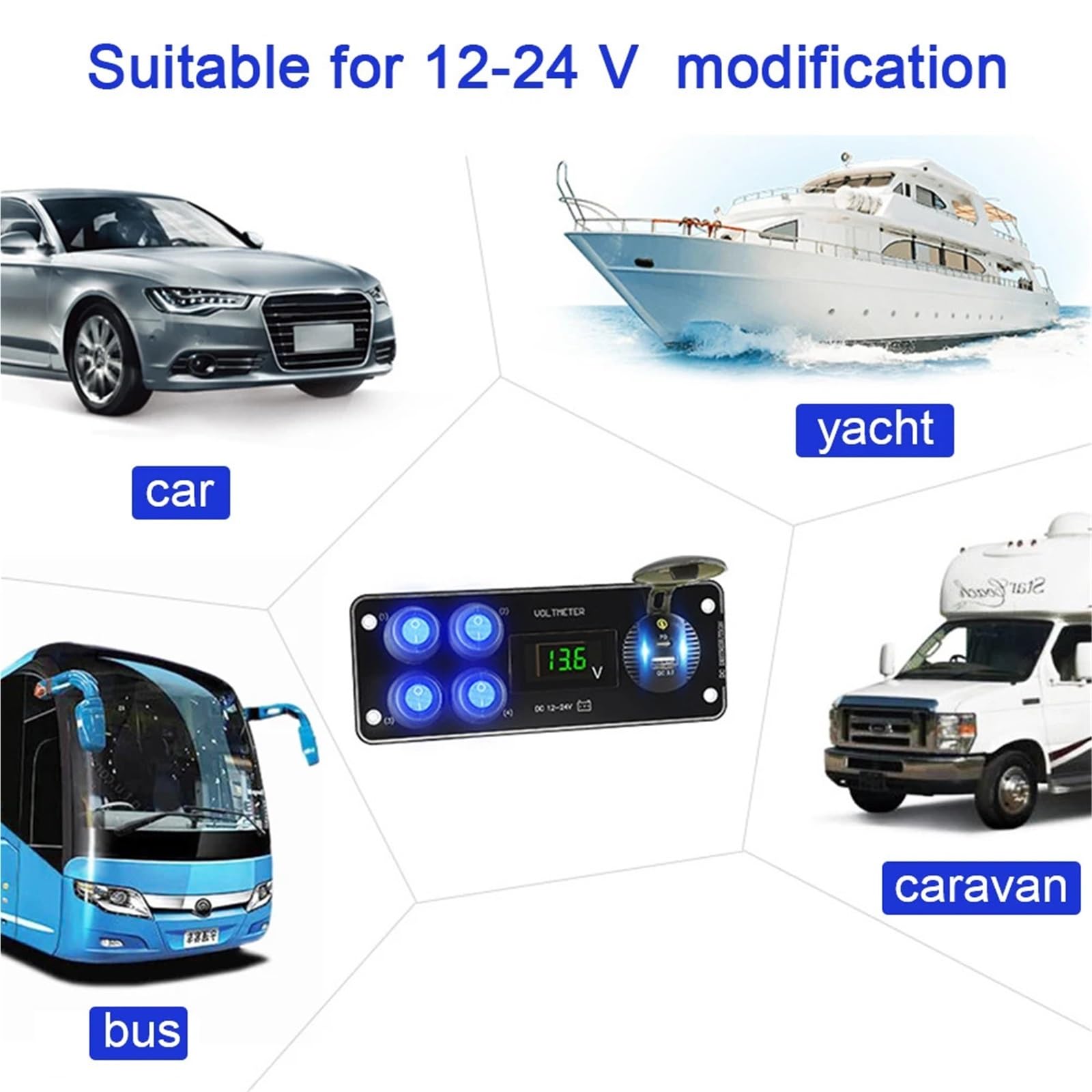 24V 12V Panel przełączników 4 przyciski przełącznik świateł samochodowych ładowarka USB 3.0 zasilacz akcesoria samochodowe do łodzi przyczepa kempingowa przyczepa ciężarowa(Green)