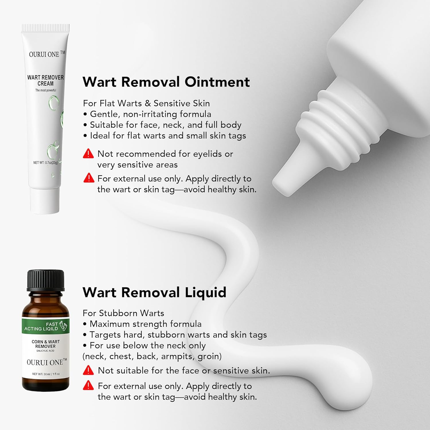 Skin Tag Remover& Wart Remover Fast Acting - Maximum Strength Wart Remover with 17% Salicylic Acid Liquid, Wart Removal Treatment Kit for Skin Tag,Plantar Wart,Common Wart,Corn,Flat Wart - Image 5