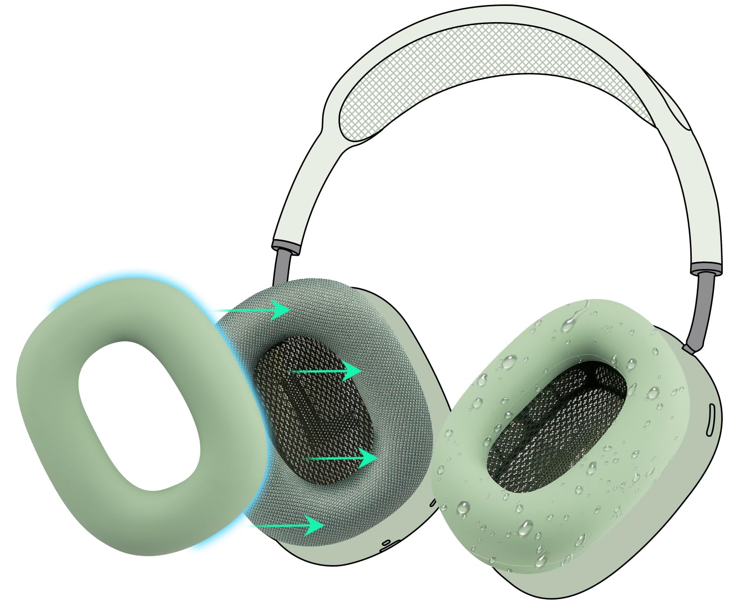 Custodia In Silicone Per AirPods Max - Set 3 In 1 Antigraffio, Colore Blu - Foto 6