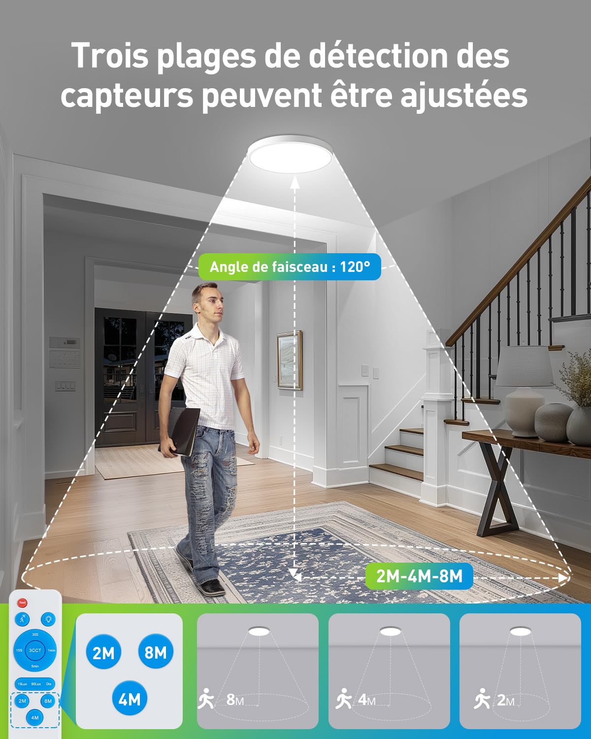 Yafido Plafonnier LED, 24W 2400LM Luminaire Plafonnier LED avec Détecteur de Mouvement, 3000K-6000K Lampe Plafond avec Télécommandé, Ø30cm Led pour Cuisine,Salle de Bain