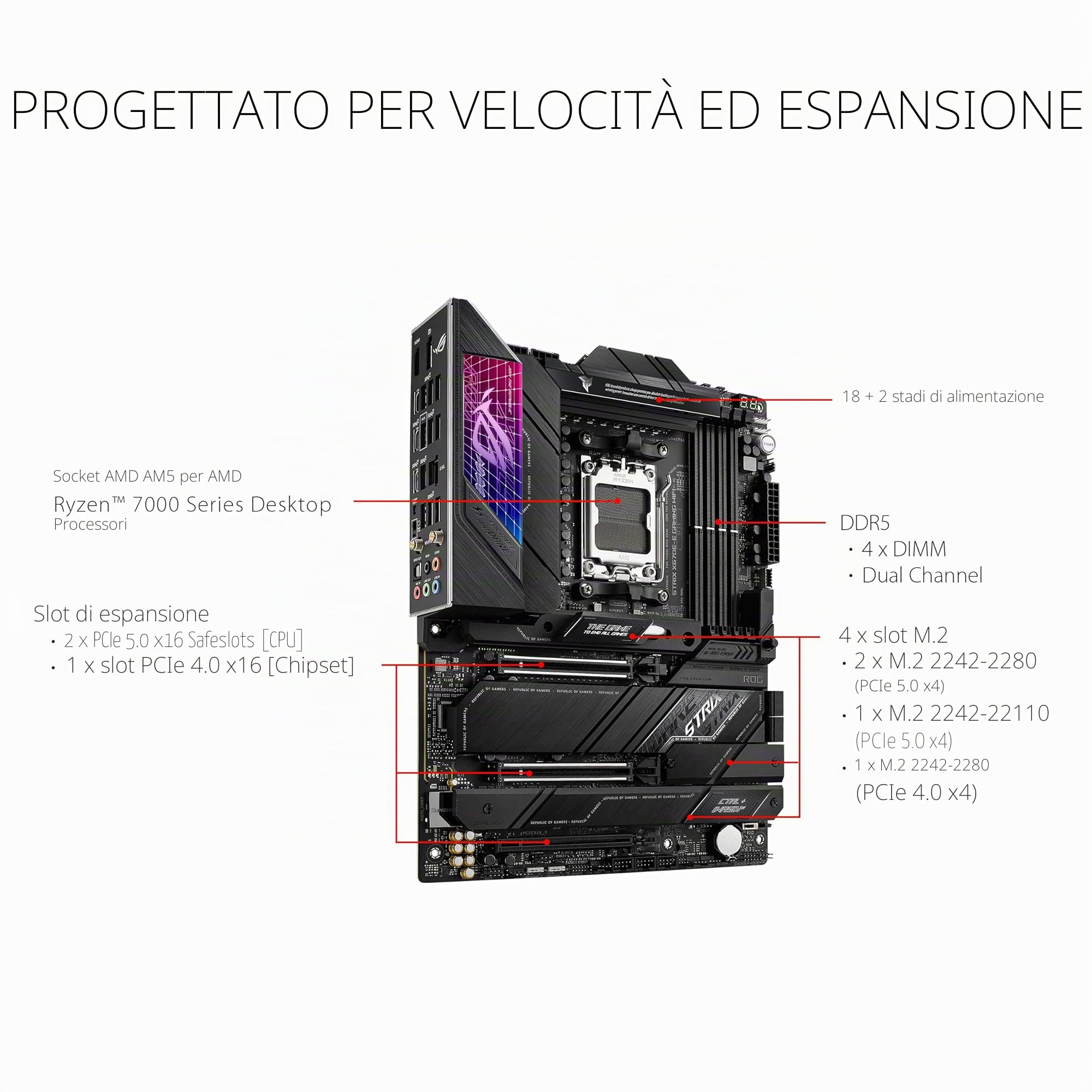 ASUS ROG Strix X670E-E Gaming WiFi 6E Socket AM5(LGA 1718) Ryzen 7000 ATX Gaming Scheda madre (18+2 fasi di alimentazione, PCIe 5.0, DDR, 4xM.2 Slot, USB 3.2 Gen 2x2, WiFi 6E, PCIe Slot Q-Release, M.2